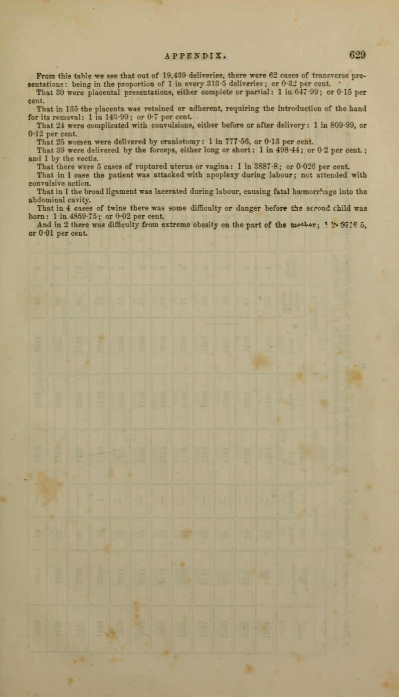 From this table we see that out of 19,439 deliveries, there were 62 cases of transverse pre- sentations: being in the proportion of 1 in every 313-5 deliveries ; or 0 32 per cent. That 30 were placental presentations, either complete or partial: 1 in 647-99; or 015 per cent. That in 135 the placenta was retained or adherent, requiring the introduction of the hand for its removal: 1 in 143-99; or 0-7 per cent That 24 were complicated with convulsions, either before or after delivery: 1 in 809-99, or 0-12 per cent. That 25 women were delivered by craniotomy: 1 in 777-56, or 0-13 per cent. That 39 were delivered by the forceps, either long or short: 1 in 498-44; or 0-2 per cent. ; an>l 1 by the vectis. That there were 5 cases of ruptured uterus or vagina: 1 in 3887-8; or 0026 per cent. That in 1 case the patient was attacked with apoplexy during labour; net attended with convulsive action. That in 1 the broad ligament was lacerated during labour, causing fatal haemorrhage into the abdominal cavity. That in 4 cases of twins there was some difficulty or danger before the second child was born : 1 in 4859-75 ; or 0-02 per cent. And in 2 there was difficulty from extreme obesity on the part of the tn^or; * ':- - or 001 per cent.