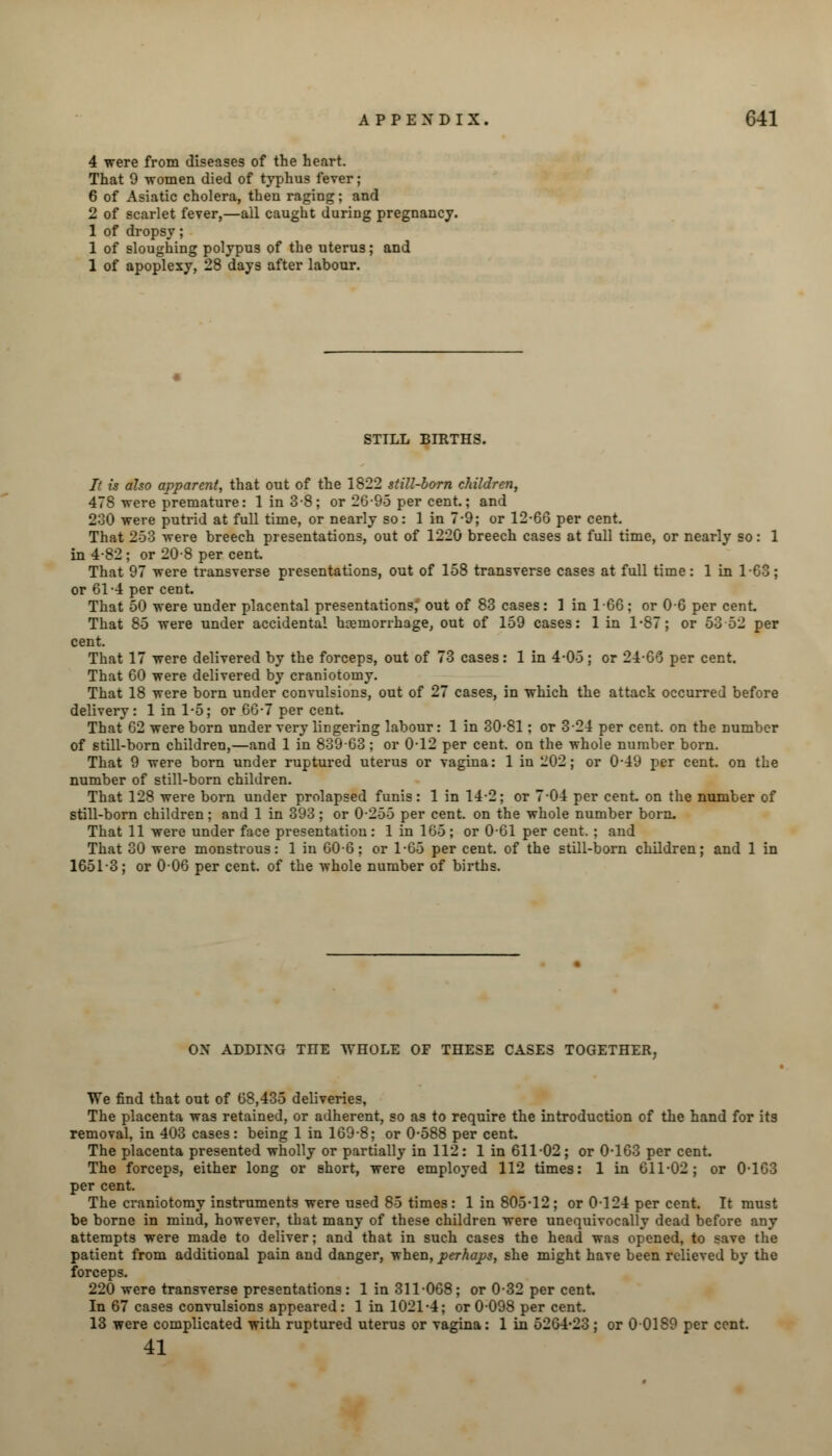 4 were from diseases of the heart. That 9 -women died of typhus fever; 6 of Asiatic cholera, then raging; and 2 of scarlet fever,—all caught during pregnancy. 1 of dropsy; 1 of sloughing polypus of the uterus; and 1 of apoplexy, 28 days after labour. STILL BIRTHS. It is also apparent, that out of the 1822 still-born children, 478 were premature: 1 in 3-8; or 26-95 per cent.; and 230 were putrid at full time, or nearly so: 1 in 7-9; or 12-66 per cent. That 253 -were breech presentations, out of 1220 breech cases at full time, or nearly so: 1 in 4-82 ; or 20-8 per cent. That 97 were transverse presentations, out of 158 transverse cases at full time: 1 in 1-63; or 61-4 per cent. That 50 -were under placental presentations; out of 83 cases: 1 in 1-66; or 0-6 per cent That 85 were under accidental haemorrhage, out of 159 cases: 1 in 1-87; or 53 52 per cent. That 17 were delivered by the forceps, out of 73 cases: 1 in 4-05; or 24-66 per cent. That 60 were delivered by craniotomy. That 18 were born under convulsions, out of 27 cases, in which the attack occurred before delivery: 1 in 1-5; or 66-7 per cent. That 62 were born under very lingering labour: 1 in 30-81; or 3-24 per cent, on the number of still-born children,—and 1 in 83963; or 0-12 per cent, on the whole number born. That 9 were born under ruptured uterus or vagina: 1 in 202; or 0-49 per cent, on the number of still-born children. That 128 were born under prolapsed funis: 1 in 14-2; or 7-04 per cent, on the number of still-born children; and 1 in 393; or 0-255 per cent, on the whole number born. That 11 were under face presentation: 1 in 165; or 0-61 per cent. ; and That 30 were monstrous: 1 in 60-6; or 1-65 per cent, of the still-born children; and 1 in 1651-3; or 006 per cent, of the whole number of births. ON ADDING TDTE WHOLE OF THESE CASES TOGETHER, We find that out of 68,435 deliveries, The placenta was retained, or adherent, so as to require the introduction of the hand for its removal, in 403 cases: being 1 in 169-8; or 0-588 per cent. The placenta presented wholly or partially in 112: 1 in 611-02; or 0-163 per cent. The forceps, either long or short, were employed 112 times: 1 in 611-02; or 0-163 per cent. The craniotomy instruments were used 85 times: 1 in 805-12; or 0124 per cent. It must be borne in mind, however, that many of these children were unequivocally dead before any attempts were made to deliver; and that in such cases the head was opened, to save the patient from additional pain and danger, when, perhaps, she might have been relieved by the forceps. 220 were transverse presentations: 1 in 311-068; or 0-32 per cent. In 67 cases convulsions appeared: 1 in 1021-4; or 0098 per cent. 13 were complicated with ruptured uterus or vagina: 1 in 5264-23; or 00189 per cent. 41
