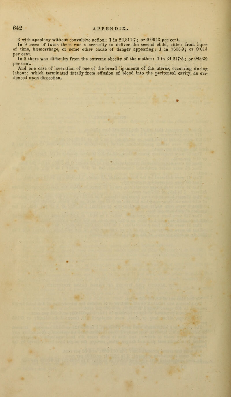 3 with apoplexy without convulsive action: 1 in 22,811-7; or 0-0043 per cent. In 9 cases of twins there was a necessity to deliver the second child, either from lapse of time, haemorrhage, or some other cause of danger appearing: 1 in 7603-9; or 0013 per cent. In 2 there was difficulty from the extreme obesity of the mother: 1 in 34,217-5 ; or 0-0029 per cent. And one case of laceration of one of the broad ligaments of the uterus, occurring during labour; which terminated fatally from effusion of blood into the peritoneal cavity, as evi- denced upon dissection.