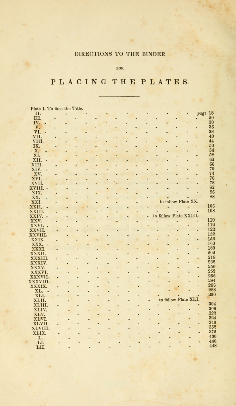 DIRECTIONS TO THE BINDER FOR PLACING THE PLATES. Plate I. To face the Title. II. III. IV. . V. VI. - VII. VIII. IX. X. - XI. XII. - XIII. XIV. - XV. XVI. - XVII. XVIII. - XIX. XX. . XXI. XXII. . XXIII. XXIV. - XXV. XXVI. - XXVII. XXVIII. XXIX. XXX. - XXXI. XXXII. XXXIII. XXXIV. XXXV. XXXVI. XXXVII. XXXVIII. XXXIX. XL. - XLI. XLII. XLIII. XLIV. XLV. XLVI. XL VII. XLVIII. XLIX. L. LI. LII. to to follow Plate XX follow Plate XXIII page 18 30 36 38 40 44 50 54 58 62 66 70 74 76 78 82 86 88 to follow Plate XLI 106 108 110 112 122 152 156 160 180 202 218 232 250 252 256 284 286 288 290 304 306 322 324 340 352 372 430 440 448