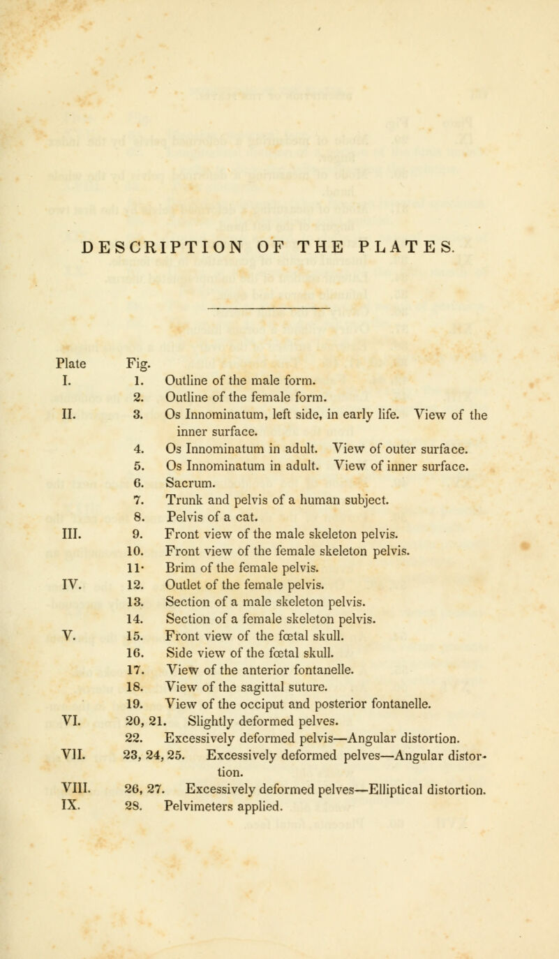 DESCRIPTION OF THE PLATES. Plate Fig I. 1. 2. II. 3. 4. 5. 6. 7. 8. III. 9. 10. 11- IV. lS. 13. 14. V. 15. 16. 17. 18. 19. Outline of the male form. Outline of the female form. Os Innominatum, left side, in early life. View of the inner surface. Os Innominatum in adult. View of outer surface. Os Innominatum in adult. View of inner surface. Sacrum. Trunk and pelvis of a human subject. Pelvis of a cat. Front view of the male skeleton pelvis. Front view of the female skeleton pelvis. Brim of the female pelvis. Outlet of the female pelvis. Section of a male skeleton pelvis. Section of a female skeleton pelvis. Front view of the foetal skull. Side view of the foetal skull. View of the anterior fontanelle. View of the sagittal suture. View of the occiput and posterior fontanelle. VI. 20, 21. Slightly deformed pelves. 22. Excessively deformed pelvis—Angular distortion. VII. 23, 24,25. Excessively deformed pelves—Angular distor- tion. VIII. 26, 27. Excessively deformed pelves—Elliptical distortion.