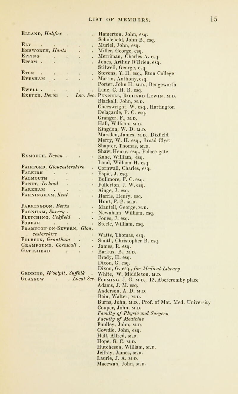 Elland, Halifax Ely Emsworth, Hants Epping Epsom . Eton Evesham EWELL . Exeter, Devon Exmouth, Devon . Fairford, Gloucestershire Falkirk Falmouth Fa net, Ireland Fareham Farningham, Kent Farringdon, Berks Farnham, Surrey . Fletching, Vckfield Forfar . . . . Frampton-on-Severn, Glou. cestershire Fulbeck, Grantham Grampound, Cornwall . Gateshead Gedding, n'oolpit, Suffolk Glasgow . . Local Sec ■ Hamerton, John, esq. Scholefieltl, John B., esq. . Muriel, John, esq. . Miller, George, esq. . Merriman, Charles A. esq. . Jones, Arthur O'Brien, esq. Stilwell, George, esq. . Stevens, Y. H. esq., Eton College . Martin, Anthony, esq. Porter, John H. m.d., Bengeworth . Lane, C. H. B. esq. Loc. Sec. Pennell, Richard Lewin, m.d. Blackall, John, m.d. Cheeswright, W. esq., Hartington Delagarde, P. C. esq. Granger, F., m.d. Hall, William, m.d. Kingdon, W. D. m.d. Marsden, James, m.d., Dixfleld Merry, W. H. esq., Broad Clyst Shapter, Thomas, m.d. Shaw, Henry, esq., Palace gate • Kane, William, esq. Land, William H. esq. Cornwall, Charles, esq. Espie, J. esq. Bullmore, F. C. esq. Fullerton, J. W. esq. Ainge, J. esq. Harris, Henry, esq. Hunt, F. B. m.d. Mantell, George, m.d. Newnham, William, esq. Jones, J. esq. Steele, William, esq. Watts, Thomas, esq. Smith, Christopher B. esq. James, R. esq. Barkus, B., m.d. Brady, H. esq. Dixon, G. esq. Dixon, G. esq., for Medical Library White, W. Middleton, m.d. Fleming, J. G. m.d., 12, Ahercromhy place Adams, J. M. esq. Anderson, A. D. m.d. Bain, Walter, m.d. Burns, John, m.d., Prof, of Mat. Med. University Couper, John, m.d. Faculty of Physic and Surgery Faculty of Medicine Findley, John, m.d. Gowdie, John, esq. Hall, Alfred, m.d. Hope, G. C. m.d. Hutcheson, William, m.d. Jeffray, James, m.d. Laurie, J. A. m.d. Macewan, John, m.d.