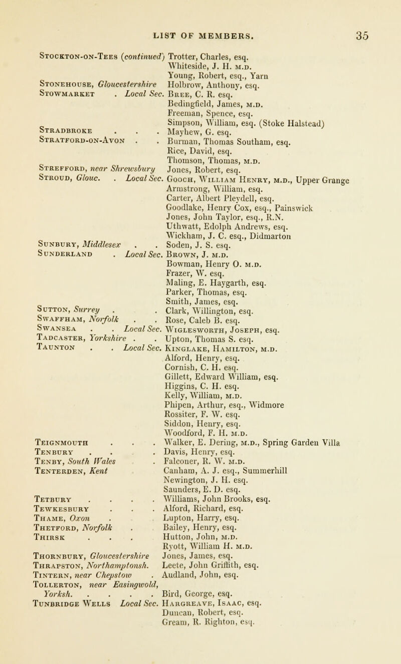 Stockton-on-Tees {continued) Trotter, Charles, esq. Whiteside, J. H. m.d. Young, Robert, esq., Yarn Stonehouse, Gloucestershire Holbrow, Anthony, esq. Stowmauket . Local Sec. Bree, C. R. esq. Bedingfield, James, m.d. Freeman, Spence, esq. Simpson, William, esq. (Stoke Halstead) Stradbroke . . . Mayhew, G. esq. Stratford-on-Avon . . Burman, Thomas Southam, esq. Rice, David, esq. Thomson, Thomas, m.d. Strefford, near Shrewsbury Jones, Robert, esq. Stroud, Glouc. . Local Sec. Gooch, William Henry, m.d., Upper Grange Armstrong, William, esq. Carter, Albert Pleydell, esq. Goodlake, Henry Cox, esq., Painswick Jones, John Taylor, esq., R.N. Uthwatt, Edolph Andrews, esq. Wickham, J. C. esq., Didmarton Sunbury, Middlesex . . Soden, J. S. esq. Sunderland . Local Sec. Brown, J. m.d. Bowman, Henry 0. m.d. Frazer, W. esq. Maling, E. Haygarth, esq. Parker, Thomas, esq. Smith, James, esq. Sutton, Surrey . Clark, Willington, esq. Swaffham, Norfolk . . Rose, Caleb B. esq. Swansea . . Local Sec. Wiglesworth, Joseph, esq. Tadcaster, Yorkshire . . Upton, Thomas S. esq. Taunton . . Local Sec. Kinglake, Hamilton, m.d. Alford, Henry, esq. Cornish, C. H. esq. Gillett, Edward William, esq. Higgins, C. H. esq. Kelly, William, m.d. Phipen, Arthur, esq., Widmore Rossiter, F. W. esq. Siddon, Henry, esq. Woodford, F. H. m.d. Walker, E. Dering, m.d., Spring Garden Villa Davis, Henry, esq. Falconer, R. W. m.d. Cauham, A. J. esq., Summerhill Newington, J. II. esq. Saunders, E. D. esq. Williams, John Brooks, esq. Alford, Richard, esq. Lupton, Harry, esq. Bailey, Henry, esq. Hutton, John, m.d. Ryott, William H. m.d. Jones, James, esq. Leete, John Griffith, esq. Audland, John, esq. Teignmouth Tenbury Tenby, South Wales Tenterden, Kent Tetbury Tewkesbury Thame, Oxon Thetford, Norfolk Thirsk Thornbury, Gloucestershire Thrapston, Northamptonsh. Tintern, near Chepstow Tollerton, near Easingwold, Yorksh. .... Tunbridge Wells Bird, George, esq. Local Sec. Hargreave, Isaac, esq. Duncan, Robert, esq. Gream, R. Righton, esq.