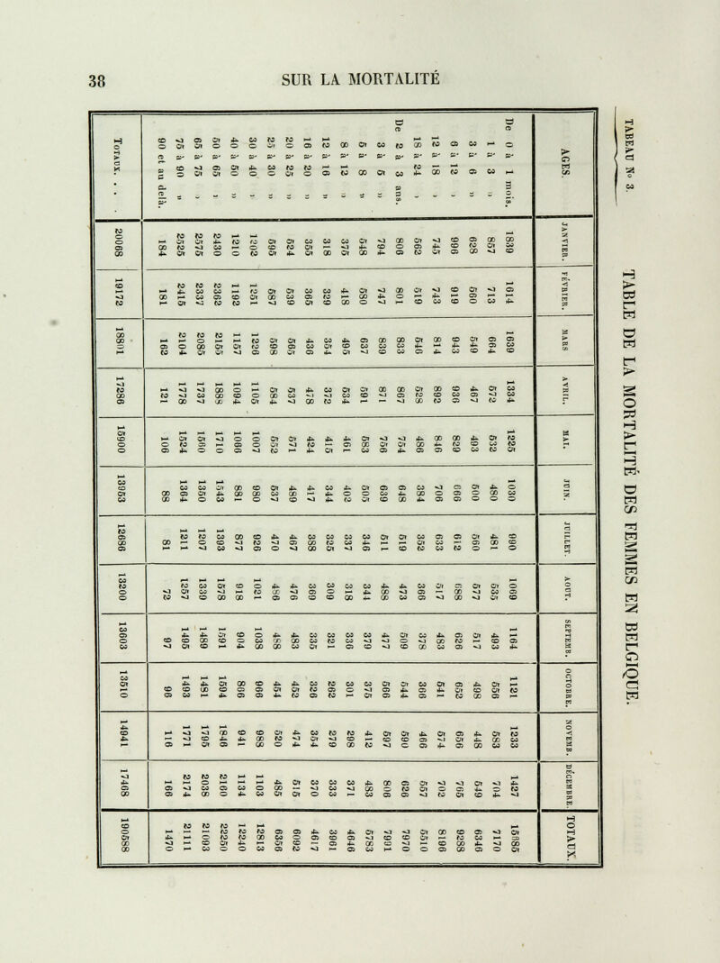 C a CD ce H o Or 4- CO M W M f- H* 1-^ o Cn en o O o CQ O eo W 00 es uu p-- > t'- es m as- S3- »' K- B5' PS* CO p* »s- SJ' H-» B* ps- »»* »- v 6S' P' »- c = 01 Ol O O c en o Cl (0 (XI d co 4- • pu » 3 M' w (_, © M to fO h-* >-» Oï en co CO co en •a X en <] co 03 00 00 -i «a 4- =0 00 4- en Oï => O 05 en 4- 0* (X en UCJ 4- Cl (0- en m. CD M rs fO i-» i-» Or eo co 4- 01 ■o CB en •o ce OT •o OS ES <o 00 t- 00 os te 00 4- o M «- Oï <* w W p— *j CD a» eo UO o <*J 0 ,_, g. iU C5 <(> Dfi Or <J0 c» O 00 a? en '- co 03 co c- ES CO CO co 4- 1—1 (0 4- en en •vl co UO en ci *» en *J eo > B9 f» <1 -o O i— Ôl en A co 01 en .T. nn Cn 00 es 4- en CO «i CO CD O co ^i co Cl os i— Q0 »j 00 *- en 4- ^3 00 w 4- ^~ <l 00 (0 H-* ^ à VD w O» 01 Ot Or 4- 4- 4- en O <l £t 00 <t> 4- O O w os CQ O en «o fO en oc Oi en CJO 4- O CO 4- _■ c es «o W l— 4*- en  co 03 4- Cl l-« ^ eo co co an 00 CD en •u 4- co 4- Ol Cl O Co <1 es go os Ol co c c: Co J_ 00 09 00 4- co co >— o ^1 eo <I *. CS3 en CO 00 4- Cl os i-i M s w fo co 00 CD *». a- CO co CO eo Ol 01 co c: 03 en j- 00 00 — O' CO •a te <l 03 </> fi co 4- en CO as (JO OS h^ h^ -*J « *j c» o ^i <JJ o» •J Cft '-' co (O co (0 -> r^ s- M fO co OT CD O £t J> co co CO CO 4- *>. CO en es 01 en o co <l -o as 'li •a as on *J CO as H O to <» CD UJ 00 ^- Ci en ■o CS OJ 4* OU CO Cl •o 00 <l en CD t-« i-i . en es » ** 4- err eo o *v *- co co co CO ^ 01 •u os en H o UD CD c co 00 CJ0 co '- co •J ^J =■ *o ta CO as M co c-' a- oo U0 co en Ci O •o co ou co co o co 4- rt O eo f* -i en ** 4- Ol 00 CD J- ^ co ro CO co 0) en co Ol •fx en <Jb CD o en en fû Cl o <l Cl 4- 4- o 4- en co M os es en Cl *»> Cl t- 00 03 ,_, s ►u o CD i-1 «o ■O <*> co M M 4- Ol *» H« «O 4- a- GO en •a co •O w ^- 0* — 00 4- O 00 (- <1 co Cl 4> as 09 CO co H »J M fO f,5 I-» 1—l 1=) ^ O Or eo eo 4^ (ICI •a 4V es *J co ■a -u 00 9» 4- ou — 4- CO en Or o CO CO Cl Cl ■J w Ol co 4- *J M CD » w te l-> *■* O O te es 4- 4- •a <] Or on CD os «O H Oï ►U h- o te M 00 OJ o 03 co Ci •O CO co te CO > 00 «J c- Ol en QQ 4- (10 <■— •a CD (JO 4- •a 00 - Cl 03 co H S o ce wj 03 a Ol H H lp- W w w c-1 ^> S O H &=» r; H o en il w Cfi M ttf M r1 M O