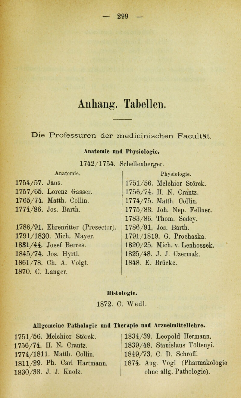 Anhang. Tabellen. Die Professuren der medieinisehen Faeultät. Anatomie und Physiologie. 1742/1754. Anatomie. 1754/57. Jaus. 1757/65. Lorenz Gasser. 1765/74. Matth. Collin. 1774/86. Jos. Barth. 1786/91. Ehrenritter (Prosector). 1791/1830. Mich. Mayer. 1831/44. Josef Berres. 1845/74. Jos. Hyrtl. 1861/78. Ch. A. Voigt. 1870. C. Langer. Schellenberger. Physiologie. 1751/56. Melchior Störck. 1756/74. H. N. Crantz. 1774/75. Matth. Collin. 1775/83. Joh. Nep. Fellner. 1783/86. Thom. Sedey. 1786/91. Jos. Barth. 1791/1819. G. Prochaska. 1820/25. Mich. v. Lenhossek. 1825/48. J. J. Czermak. 1848. E. Brücke. Histologie. 1872. C. Wedl. Allgemeine Pathologie nnd Therapie und Arzneimittellehre. 1751/56. Melchior Störck. 1756/74. H. N. Crantz. 1774/1811. Matth. Collin. 1811/29. Ph. Carl Hartmann. 1830/33. J. J. Knolz. 1834/39. Leopold Hermann. 1839/48. Stanislaus Töltenyi. 1849/73. C. D. Schroff. 1874. Aug. Vogl (Pharmakologie ohne allg. Pathologie).