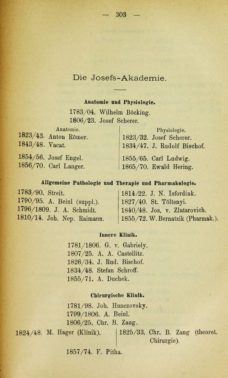 Die Josefs-Akademie. Anatomie und Physiologie. 1783/04. Wilhelm Böcking. 1806/23. Josef Scherer. Anatomie. 1823/43. Anton Römer. 1843/48. Vacat. 1854/56. Josef Engel. 1856/70. Carl Langer. Physiologie. 1823/32. Josef Scherer. 1834/47. J. Rudolf Bischof. 1855/65. Carl Ludwig. 1865/70. Ewald Hering. Allgemeine Pathologie und Therapie und Pharmakologie. 1783/90. Streit. 1790/95. A. Beinl (suppl.). 1796/1809. J. A. Schmidt. 1810/14. Job.. Nep. Raimann. 1814/22. J. N. Isfordink. 1827/40. St. Töltenyi. 1840/48. Jos. v. Zlatarovich. 1855/72. W.Bernatzik (Pharmak.). Innere Klinik. 1781/1806. G. v. Gabriely. 1807/25. A. A. Castellitz. 1826/34. J. Rud. Bischof. 1834/48. Stefan Schroff. 1855/71. A. Duchek. Chirurgische Klinik. 1781/98. Joh. Hunczovsky. 1799/1806. A. Beinl. 1806/25. Chr. B. Zang. 1824/48. M. Hager (Klinik). 1825/33. Chr. B, Zang (theoret. Chirurgie). 1857/74. F. Pitha.