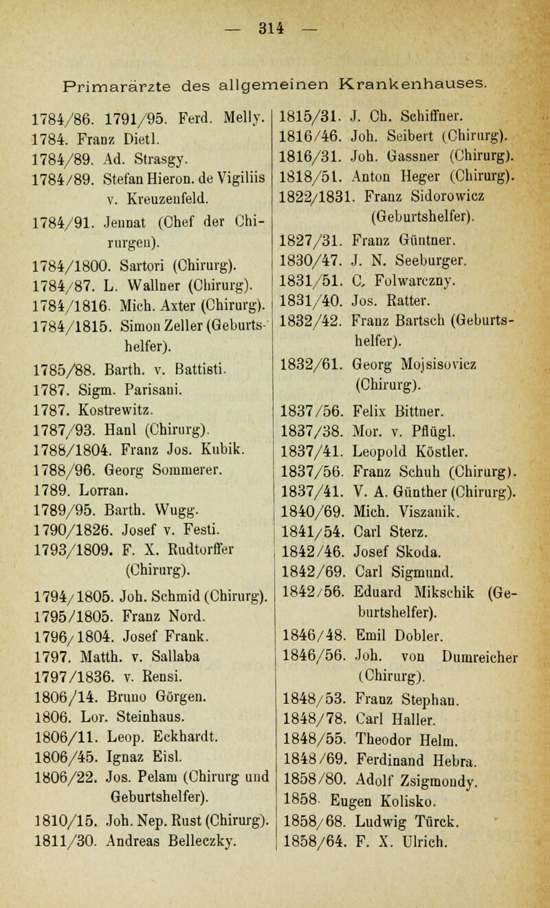 Primarärzte des allgemeinen Krankenhauses. 1784/86. 1791/95. Ferd. Melly. 1784. Franz Dietl. 1784/89. Ad. Strasgy. 1784/89. Stefan Hieron. de Vigiliis v. Kreuzenfeld. 1784/91. Jennat (Chef der Chi- rurgen). 1784/1800. Sartori (Chirurg). 1784/87. L. Wallner (Chirurg). 1784/1816. Mich. Axter (Chirurg). 1784/1815. Simon Zeller (Geburts- helfer). 1785/88. Barth, v. Battisti. 1787. Sigm. Parisani. 1787. Kostrewitz. 1787/93. Hanl (Chirurg). 1788/1804. Franz Jos. Kubik. 1788/96. Georg Sommerer. 1789. Lorran. 1789/95. Barth. Wugg. 1790/1826. Josef v. Festi. 1793/1809. F. X. Rudtorffer (Chirurg). 1794/1805. Joh. Schmid (Chirurg). 1795/1805. Franz Nord. 1796/1804. Josef Frank. 1797. Matth. v. Sallaba 1797/1836. v. Rensi. 1806/14. Bruno Görgen. 1806. Lor. Steinhaus. 1806/11. Leop. Eckhardt. 1806/45. Ignaz Eisl. 1806/22. Jos. Pelam (Chirurg und Geburtshelfer). 1810/15. Joh. Nep. Rust (Chirurg). 1811/30. Andreas Belleczky. 1815/31. J. Cb. Sehiffner. 1816/46. Joh. Seibert (Chirurg). 1816/31. Joh. Gassner (Chirurg). 1818/51. Anton Heger (Chirurg). 1822/1831. Franz Sidorowicz (Geburtshelfer). 1827/31. Franz Güutner. 1830/47. J. N. Seeburger. 1831/51. C, Folwarczny. 1831/40. Jos. Ratter. 1832/42. Franz Bartsch (Geburts- helfer). 1832/61. Georg Mojsisovicz (Chirurg). 1837/56. Felix Bittner. 1837/38. Mor. v. Pflügl. 1837/41. Leopold Köstler. 1837/56. Franz Schuh (Chirurg). 1837/41. V. A. Günther (Chirurg). 1840/69. Mich. Viszanik. 1841/54. Carl Sterz. 1842/46. Josef Skoda. 1842/69. Carl Sigmund. 1842/56. Eduard Mikschik (Ge- burtshelfer). 1846/48. Emil Dobler. 1846/56. Joh. von Dumreicher (Chirurg). 1848/53. Franz Stephan. 1848/78. Carl Haller. 1848/55. Theodor Helm. 1848/69. Ferdinand Hebra. 1858/80. Adolf Zsigmondy. 1858 Eugen Kolisko. 1858/68. Ludwig Türck. 1858/64. F. X. Ulrich.