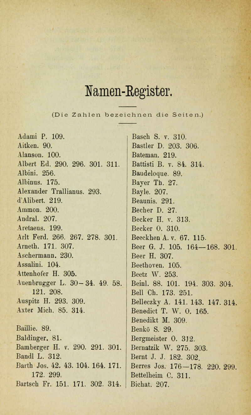 Amen-Register. (Die Zahlen bezeichnen die Seiten.) Adami P. 109. Aitken. 90. Alanson. 100. Albert Ed. 290. 296. 301. 311. Albini. 256. Albinus. 175. Alexander Trallianus. 293. d'Alibert. 219. Amnion. 200. Andral. 207. Aretaeus. 199. Arlt Ferd. 266. 267. 278. 301. Arneth. 171. 307. Aschermann. 230. Assalini. 104. Attenhofer H. 305. Auenbrugger L. 30-34. 49. 58. 121. 208. Auspitz H. 293. 309. Axter Mich. 85. 314. Baillie. 89. Baidinger. 81. Bamberger H. v. 290. 291. 301. Bandl L. 312. Barth Jos. 42. 43. 104. 164. 171. 172. 299. Bartsch Fr. 151. 171. 302. 314. Basch S. v. 310. Bastler D. 203. 306. Bateman. 219. Battisti B. v. 84. 314. Baudeloque. 89. Bayer Th. 27. Bayle. 207. Beaunis. 291. Becher D. 27. Becker H. v. 313. Becker 0. 310. BeeckhenA. v. 67. 115. Beer G. J. 105. 164—168. 301. Beer H. 307. Beethoven. 105. Beetz W. 253. Beinl. 88. 101. 194. 303. 304. Bell Ch. 173. 251. Belleczky A. 141. 143. 147. 314. Benedict T. W. 0. 165. Benedikt M. 309. Benkö S. 29. Bergmeister 0. 3J2. Bernatzik W. 275. 303. Bernt J. J. 182. 302. Berres Jos. 176—178. 220. 299. Bettelheim C, 311. Bichat. 207.