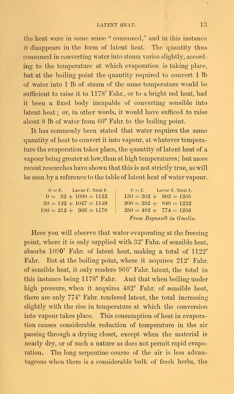 the heat were in some sense  consumed, and in this instance it disappears in the form of latent heat. The quantity thus consumed in converting water into steam varies slightly, accord- ing to the temperature at which evaporation is taking place, but at the boiling point the quantity required to convert 1 ft> of water into 1 lb of steam of the same temperature would be sufficient to raise it to 1178° Fahr., or to a bright red heat, had it been a fixed body incapable of converting sensible into latent heat; or, in other words, it would have sufficed to raise about 8 Id of water from 60° Fahr. to the boiling point. It has commonly been stated that water requires the same quantity of heat to convert it into vapour, at whatever tempera- ture the evaporation takes place, the quantity of latent heat of a vapour being greater at low,than at high temperatures; but more recent researches have shown that this is not strictly true, as will be seen by a reference to the table of latent heat of water vapour. C = F. Latent F. Total F. 0 = 32 + 1090 = 1122 50 = 122 + 1027 = 1149 100 = 212 + 966 = 1178 C = F. Latent F. Total F. 150 = 302 + 903 = 1205 200 - 392 + 840 = 1232 250 = 482 + 774 = 1256 From Regnault in Gmelin. Here you will observe that water evaporating at the freezing- point, where it is only supplied with 32° Fahr. of sensible heat, absorbs 1090° Fahr. of latent heat, making a total of 1122° Fahr. But at the boiling point, where it acquires 212° Fahr. of sensible heat, it only renders 966° Fahr. latent, the total in this instance being 1178° Fahr. And that when boiling under high pressure, when it acquires 482° Fahr. of sensible heat, there are only 774° Fahr. rendered latent, the total increasing slightly with the rise in temperature at which the conversion into vapour takes place. This consumption of heat in evapora- tion causes considerable reduction of temperature in the air passing through a drying closet, except when the material is nearly dry, or of such a nature as does not permit rapid evapo- ration. The long serpentine- course of the air is less advan- tageous when there is a considerable bulk of fresh herbs, the