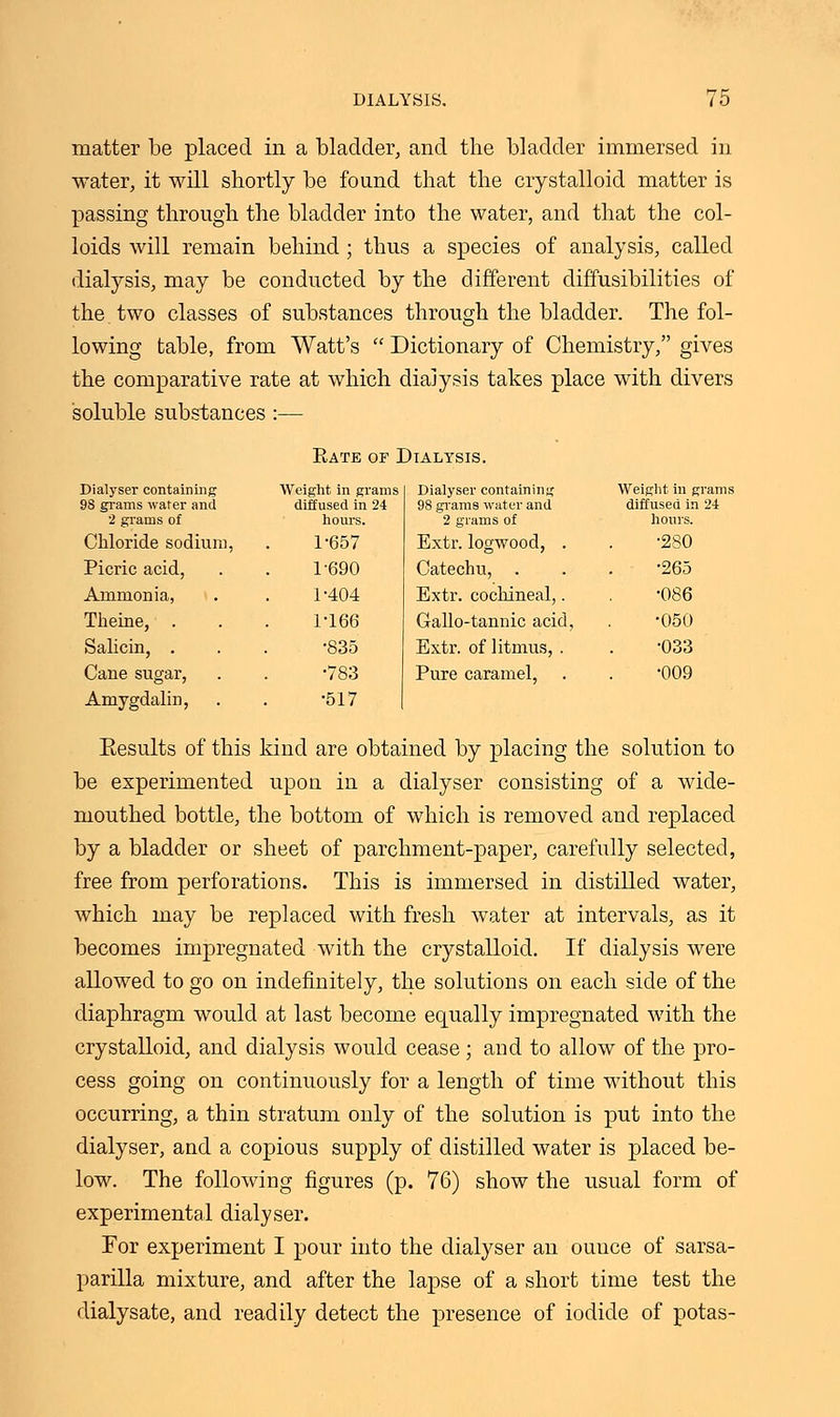 matter be placed in a bladder, and the bladder immersed in water, it will shortly be found that the crystalloid matter is passing through the bladder into the water, and that the col- loids will remain behind; thus a species of analysis, called dialysis, may be conducted by the different diffusibilities of the. two classes of substances through the bladder. The fol- lowing table, from Watt's  Dictionary of Chemistry, gives the comparative rate at which dialysis takes place with divers soluble substances :— Eate of Dialysis. Dialyser containing 9S grams water and 2 grams of Weight in grams diffused in 24 hours. Dialyser containing 98 grams water and 2 grams of Weight in grams diffused in 24 hours. Chloride sodium, 1-657 Extr. logwood, . •280 Picric acid, 1-690 Catechu, . •265 Ammonia, 1-404 Extr. cochineal,. •086 Theine, . 1-166 Gallo-tannic acid. •050 Salicin, . •835 Extr. of litmus, . •033 Cane sugar, •783 Pure caramel, . •009 Amygdalin, •517 Eesults of this kind are obtained by placing the solution to be experimented upon in a dialyser consisting of a wide- mouthed bottle, the bottom of which is removed and replaced by a bladder or sheet of parchment-paper, carefully selected, free from perforations. This is immersed in distilled water, which may be replaced with fresh water at intervals, as it becomes impregnated with the crystalloid. If dialysis were allowed to go on indefinitely, the solutions on each side of the diaphragm would at last become equally impregnated with the crystalloid, and dialysis would cease ; and to allow of the pro- cess going on continuously for a length of time without this occurring, a thin stratum only of the solution is put into the dialyser, and a copious supply of distilled water is placed be- low. The following figures (p. 76) show the usual form of experimental dialyser. For experiment I pour into the dialyser an ounce of sarsa- parilla mixture, and after the lapse of a short time test the dialysate, and readily detect the presence of iodide of potas-