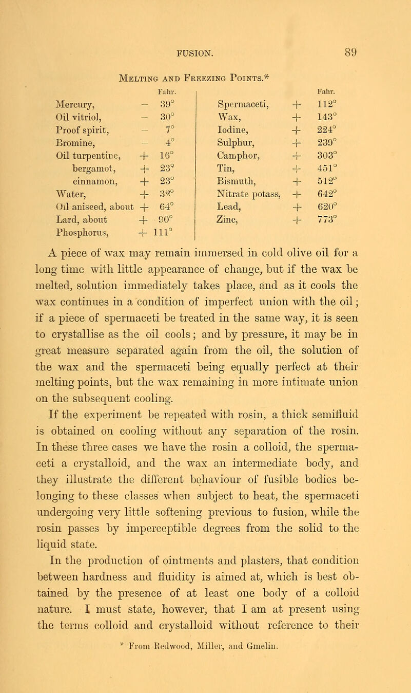 Melting and Freezing Points.* Fahv. Fahr. Mercury, - 39° Spermaceti, + 112° Oil vitriol, - 30° Wax, + 143° Proof spirit, - 7° Iodine, -f 224° Bromine, - 4° Sulphur, + 239° Oil turpentine, + 16° Camphor, + 303° bergamot, i- 23° Tin, j_ 451° cinnamon, + 23° Bismuth, + 512° Water, + 3*° Nitrate potass, + 642° Oil aniseed, about + 64° Lead, + 620° Lard, about + 90° Zinc, + 773° Phosphorus, + 111° A piece of wax may remain immersed in cold olive oil for a long time with little appearance of change, but if the wax be melted, solution immediately takes place, and as it cools the wax continues in a condition of imperfect union with the oil; if a piece of spermaceti be treated in the same way, it is seen to crystallise as the oil cools; and by pressure, it may be in great measure separated again from the oil, the solution of the wax and the spermaceti being equally perfect at their melting points, but the wax remaining in more intimate union on the subsequent cooling. If the experiment be repeated with rosin, a thick semifluid is obtained on cooling without any separation of the rosin. In these three cases we have the rosin a colloid, the sperma- ceti a crystalloid, and the wax an intermediate body, and they illustrate the different behaviour of fusible bodies be- longing to these classes when subject to heat, the spermaceti undergoing very little softening previous to fusion, while the rosin passes by imperceptible degrees from the solid to the liquid state. In the production of ointments and plasters, that condition between hardness and fluidity is aimed at, which is best ob- tained by the presence of at least one body of a colloid nature. I must state, however, that I am at present using the terms colloid and crystalloid without reference to their * From Redwood, Miller, and Gmelin.