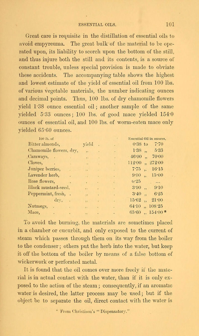 Great care is requisite in the distillation of essential oils to avoid empyreuma. The great bulk of the material to be ope- rated upon, its liability to scorch upon the bottom of the still, and thus injure both the still and its contents, is a source of constant trouble, unless special provision is made to obviate these accidents. The accompanying table shows the highest and lowest estimate of the yield of essential oil from 100 lbs. of various vegetable materials, the number indicating ounces and decimal points. Thus, 100 lbs. of dry chamomile flowers yield l-38 ounce essential oil; another sample of the same yielded 5'33 ounces; 100 lbs. of good mace yielded 154-0 ounces of essential oil, and 100 lbs. of worm-eaten mace only yielded 65-60 ounces. 100 lb. of Essential Oil in ounces. Bitter almonds, yield . 0-38 to 7-70 Chamomile flowers, dry, 1-38 „ 5-33 Caraways, 46-00 „ 70-00 Cloves, 112-00 „ 272-00 Juniper berries, 7-75 ,. 16-15 Lavender herb, 9-00 „ 15-00 Rose flowers, 0-25 . ... Black mustard-seed, 3-90 „ 9-10 Peppermint, fresh, . 3-40 „ 6-25 dry, . 15-62 ,, 21-00 Nutmegs, 64-10 „ 108-25 Mace, 65-60 ,. 154-00* To avoid the burniug, the materials are sometimes placed in a chamber or cucurbit, and only exposed to the current of steam which passes through them on its way from the boiler to the condenser; others put the herb into the water, but keep it off the bottom of the boiler by means of a false bottom of wickerwork or perforated metal. It is found that the oil comes over more freely if the mate- rial is in actual contact with the water, than if it is only ex- posed to the action of the steam; consequently, if an aromatic water is desired, the latter process may be used; but if the object be to separate the oil, direct contact with the water is * From Ohristiaon's Dispensatory.