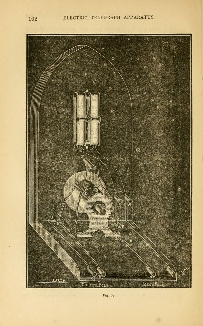 Fig. 59.