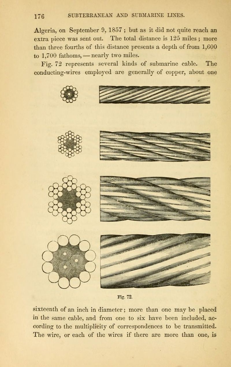 Algeria, on September 9, 1857 ; but as it did not quite reach an extra piece was sent out. The total distance is 125 miles ; more than three fourths of this distance presents a depth of from 1,600 to 1,700 fathoms, — nearly two miles. Fig. 72 represents several kinds of submarine cable. The conducting-wires employed are generally of copper, about one Fig. 72. sixteenth of an inch in diameter; more than one may be placed in the same cable, and from one to six have been included, ac- cording to the multiplicity of correspondences to be transmitted. The wire, or each of the wires if there are more than one, is