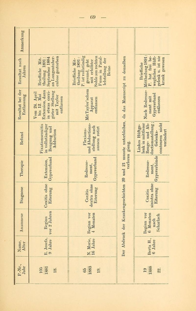 ÖJD M es s a < a 'S CO Ö a N O eS ^ cä .-£ -* co o) ® 5 35 00 ^2 ■£ 1 s I | S> 1=^ 1 •g es cl,~ £ .. bß a • . H +a W)^ CS Ph fcjQ CD •2 S > = °d'-ffi ■* 53 .2. ® 3 3 c0 B1 ffl^S 53 2 '-'.- 33 -*5 ® -a öxj-53^.33 & * | '-0 | s S) ■SrSes'|^^ cc .c ^s -^ a a gol & Öß-2 u — 2 A w> 2 ö ** bC ■s g •q-s S P a u 3^--3 3.3 o a . ■ 5 jo-W Ä 10 ■^ IM 2 sKEh CS CQ i—1 co ^ ^ >■ h .5 wo 1-8 g EH ^ et a cS CO eS eS co t3 ^ a-g co es , 53 2 « a > * es JS S o2 SS P3 § a CD § bb • a S C CD co i- 1 !B a°~£ £.5« CO _ a2 .2 eS ■« 'S-« SP- ££ 2 3 IIS 3 i cüis bfl 2 s^-g^i ö£ a a TS 'TS a s -s ! -2 e? es H JJ 11 ■+J CO x a, cd ^ es o a s im 53 ^^ a 3 s -1 ® a jh s^ CS CS O c!3 o a 5 Ü3 CS .3 bfi es 3 bJj ■S o 9 a co-a b£ o e J3 • 2 o s Ö bD a CO r-l 'x cä JJ 3 •sg| o i- -tJ 13 °-K-tS 5 es  'T CO CO bO a CD M o.|a 'co a CO es CO II P : 2 a es S cS B^ '5b^ es 1 'bb^ ö^ 1 ^ c > m^ cSco «2 cs~ *h II «2 S° cn -a O eS u M S cS ^3 p-os p ra «o l|§ 2 3H >fl ,00 CJS CO 00 ^ OS 00 <m' tH ,00 CQ P^