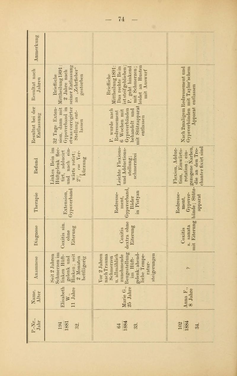 71 g - c 2 3 1 « e 7 iL . — - ~ ':_ »wog® o bo - _« cj= ja M-~ >-» S K bo ■§ n .a = a s * V - o co eo x - ®°3«»^gp| 5 W> © -g. g cz: g nn - — 'Z coCQ ^j -*f g q.» pj 2 'jS £: ° ?^ = g| | 11 1 |® -S CC 55C - M 'S s i, CO 3 * a « § -5 '§ M M ® 42 j<o = S E-1 ö 3, 13 -m .S X? 5 x 00 ^ ^ ^ sl'g-a § 1 _ «§: .s a s ® S £ £ £ g x Ö »« 1'S £53 5i^yü§ p4 Ph «o ü> ja *g na a qß-s. ® -£ ® .3 5 • J2 > bc « — rr — - ~ al7. ='-1P OD - Ö _J§ ° .2 •S S 43 C - -m ^ P3 Ö 1* .2 5 .„3 — 2 - -s o 'S ä ä = o i , £ c e f§ S.H-gcä'w ^ 1 C- 3 = ~ s*w.2 s :'-f 0 -^ 0 = J S ö jl W> «3 -g h3 a^-g CD « T3 !l a 5 o > -^ CO i | 1 « ft .a o s s a—g S a >> ® S 3 o m o a cf 5 co s P 'S °| o CD ^3 W) '-P C § 9 s J TS bß III 7. a - s cd -= so 'S 'S e tc -: S~ 3 ä s m - s ■M O > Is||Sil1 a IHlllllll y||ag1|S.| - O in 5 ® -^ : ü , ' co 1» 11| g 1* oll ^ ^ ICO CO