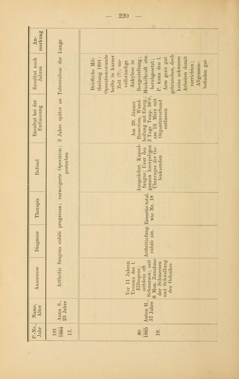 a CD g 3 o 5 cd CG &i 03 CM .- a CB © (—1 CO — o £ CB bß '53 CP CS CB (H M p ]S o s CO ■3 CS S ? ~. | ;£ es ^ CO g 3 1 SP 1 JB § J3 *■§ ■ 'S 'S 33 ^ c - i cb a w> £ _Lj po?-s a .SP •= g 3 § tl ~ £ 9 ^ | | 1 ? | ^ 1 § Ja * Hl n rM II S So = 3 Bo -2> © 2 a a fi ä - » Ei * -ß CO sa £§1^ g 3 ®«2  ei . fl 3 «« Ö * äs o s H • rt q3 N '-P bo _ «5 es a • J§l*a& ^3 CM q CB pq 'o5 co Ö ' £^ .SPo rt 'S in a W s |< J J ■^P § CO g Ja ...^ 8>j3 ca co 3 3 r2 3 a n S co 3 3 -O f EH rcSC» § © CO 'C (3 cd o ö 1 s 60 e a a -5 «** CO 11 3 CO 1 CS a -5 g~ 'llg^co ü ai-Sfe .~ 13o BS* S fl x co „ Ö « W £ S = ^_£ BS r © gl «CO ra a ä ob a i> <JCO £ u S|§8 2