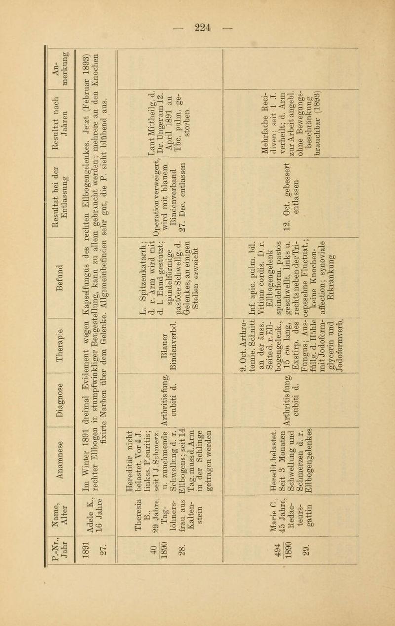 50 g CO § i* 05 2- CO o <% i-H O a Mi9 *H Ö rß CO «TS fe ö c 01 S ^ et :a o Sa - rt,2 a W3 • ££0 ■s ä a CO W) «2 a~^ ES« ^1 |il a s w tob1-1 CS = a^ £ CS (3j g 5 JSo co a bc 5 3 a JS1J o M i*|.§>Sal miiii S a ^ ^ ,ü - ^ n fi ö «ffl iO a rtf H cS 'o <b a? 3 n a a -^c *ö -o ce :6 a • . . es co 3co CQ 'ö bo a . K^^ ^> s p äoa co %ü ; co ^ es _, co ,1 S S.ä a _,;S j» S S3 W2f'3» 2 '3 * * S a .5 H ü M4J «g ir| -2 m •§ 5 ^3 co *c •*< co $ a 03 > ^ ^ e o es a ^3 5^S a es.* u M 5 > g> ä . g S a « 3315185 s.as-ggJJ s-&s| 'S £-3 :cS . . CO o a a i«gä^|| •3 ^o x gas, ^i^fag a bC 42 «> a , co es arö 03 _^ > a o co co o ü r2 K X- co co pq O h ^ !pi