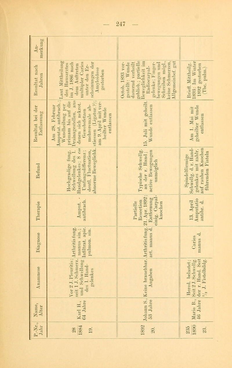 SD e r i-a - - ^ O ,-. 5 c £> ^ t3 _S ^ c = g 0 - 5 ~ ■ 0 S tc 0 b( > 5 _= £ rü - -• = :S :- ■ • 0 c rf -g 5l— 0 g ü •- = O tc-a äca i£- M Jk < 'S .S-P jH rt ^ CJO 3 .-. c PQ I|i|j1||f;i|l = - - = = 2 C ffl j ~ - bbj| i f ^_ 0 s = „ •rf^ I .§.«»||| | ffl ^ rf 1 fl = - ü M 0 ^2 ^ ^ | :!? 8s5 rf § 5 F ^H -U ^ &L| ■•3 © 'S rf £ x - ,2 ^ ^: ü ?. ^C 2 rf 11 ri Sq3 cvi S ^ 0 . •ri'-S'ö o O fcß s •= -i § * •2 „^ o +2 2 rf 0 Seit | § •■gl ^= . < rf .2 03 rf 5 CO 1 s rf C 2 — — S 03 g^3 ffi - - - K 1 ~ g -• ~ M £3 ö ■- - ~ > S - i-s V _vr tb-! tb — ^ — .03 .- >1 '■-' h^ i-n ' S 3 « ^ 72-0 - —j - rf cd £ ® rf 'S ^ CO CO C5 (M O CO (M