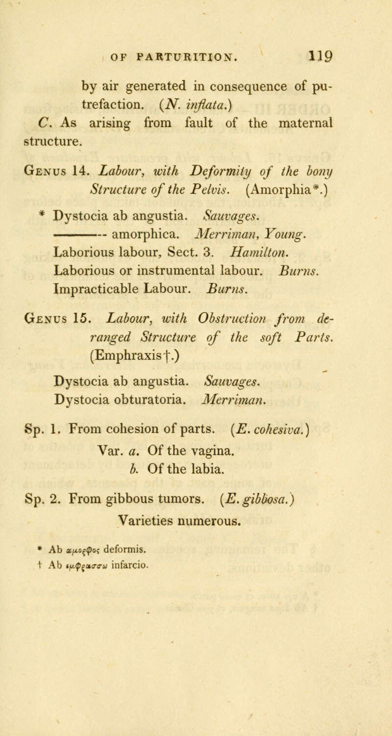 by air generated in consequence of pu- trefaction. (N. inflata.) C. As arising from fault of the maternal structure. Genus 14. Labour, with Deformity of the bony Structure of the Pelvis. (Amorphia*.) * Dystocia ab angustia. Sauvages. amorphica. Merriman, Young. Laborious labour, Sect. 3. Hamilton. Laborious or instrumental labour. Burns. Impracticable Labour. Burns. Genus 15. Labour, with Obstruction from de- ranged Structure of the soft Parts. (Emphraxis|.) Dystocia ab angustia. Sauvages. Dystocia obturatoria. Merriman. Sp. 1. From cohesion of parts. (E. cohesiva.) Var. a. Of the vagina. b. Of the labia. Sp. 2. From gibbous tumors. (E.gibbosa.) Varieties numerous. * Ab xpotfoi; deformis. t Ab i^<p^0KTa-u infarcio.