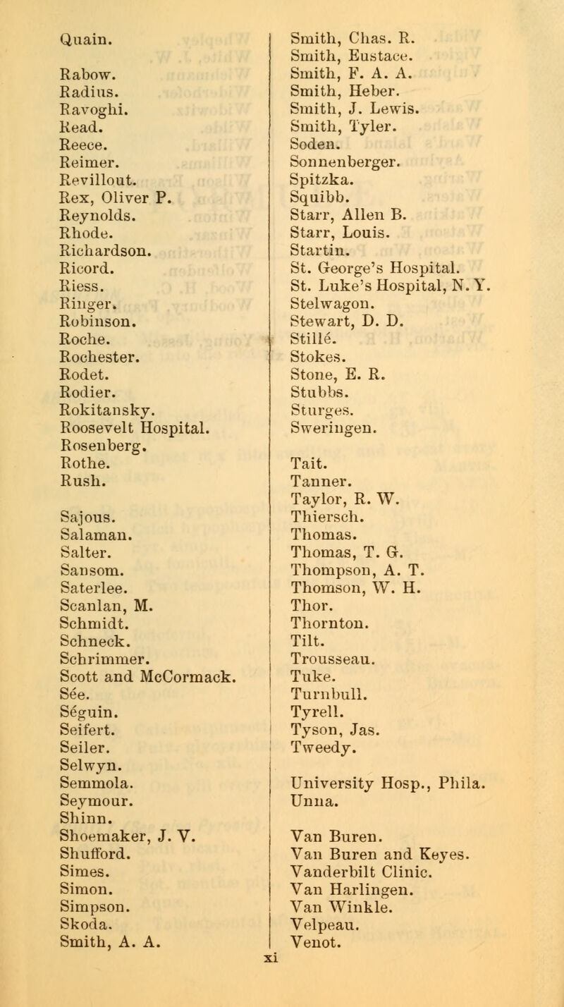 Quain. Rabow. Radius. Eavoghi. Read. Reece. Reimer. Revillout. Rex, Oliver P. Reynolds. Rhode. Richardson. Ricord. Riess. Ringer. Robinson. Roche. Rochester. Rodet. Rodier. Rokitansky. Roosevelt Hospital. Rosenberg. Rothe. Rush. Sajous. Salaman. Salter. Sansom. Saterlee. Scanlan, M. Schmidt. Schneck. Schrimmer. Scott and McCormack. See. Seguin. Seifert. Seiler. Selwyn. Seinmola. Seymour. Shinn. Shoemaker, J. V. Shufford. Simes. Simon. Simpson. Skoda. Smith, A. A. Smith, Chas. R. Smith, Eustace Smith, P. A. A. Smith, Heber. Smith, J. Lewis. Smith, Tyler. Soden. Sonnenberger. Spitzka. Squibb. Starr, Allen B. Starr, Louis. Startin. St. George's Hospital. St. Luke's Hospital, N. Y Stel wagon. Stewart, D. D. Stille. Stokes. Stone, E. R. Stubbs. Sturges. Sweringen. Tait. Tanner. Taylor, R. W. Thiersch. Thomas. Thomas, T. G. Thompson, A. T. Thomson, W. H. Thor. Thornton. Tilt. Trousseau. Tuke. Turnbull. Tyrell. Tyson, Jas. Tweedy. University Hosp., Phila. Unna. Van Buren. Van Buren and Keyes. Vanderbilt Clinic. Van Harlingen. Van Winkle. Velpeau. Venot.