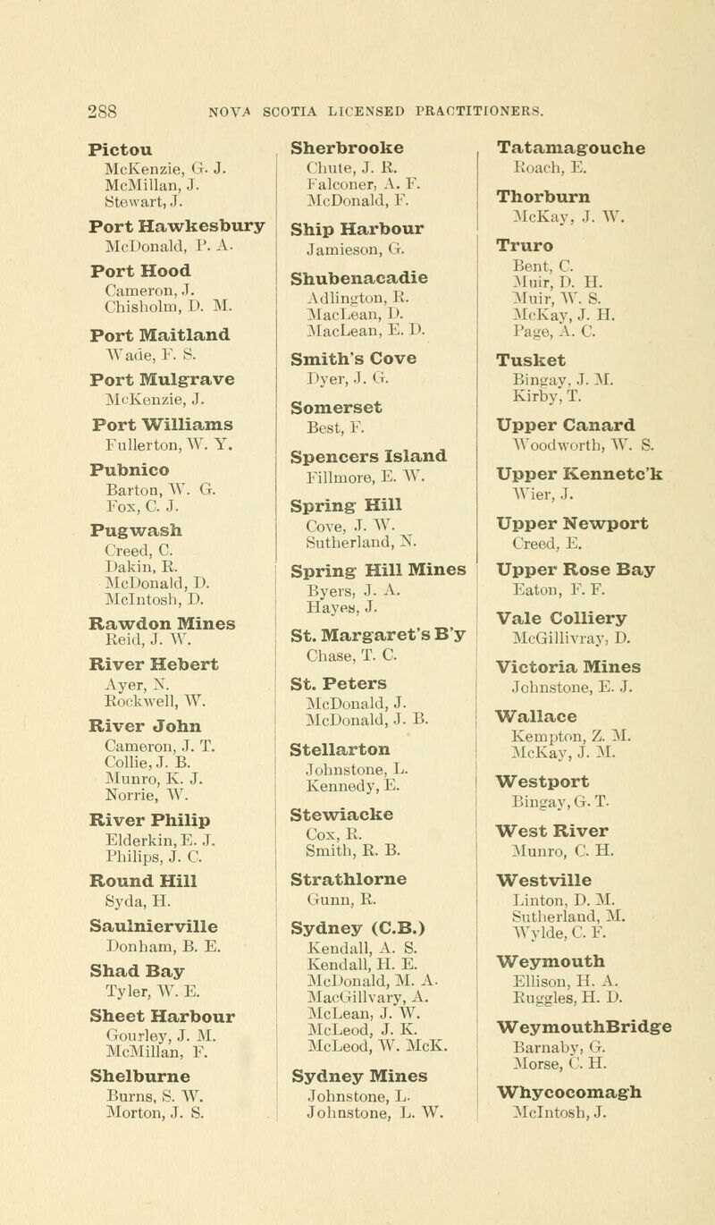 Pictou McKenzie, G. J. McMillan, J. (Stewart, J. Port Hawkesbury McDonald, 1'. A. Port Hood Cameron, J. Chisholm, D. M. Port Maitland Wade, F. S. Port Mulgrave McKenzie, J. Port Williams Fullerton, W. Y. Pubnico Barton, W. G. Fox, C. J. Pugwash Creed, C. Dakin, R. McDonald, D. Mcintosh, D. Rawdon Mines Reid, J. W. River Hebert Ayer, N. Rockwell, AV. River John Cameron, J. T. Collie, J. B. Munro, K. J. Norrie, W. River Philip Elderkin, E. J. Philips, J. C. Round Hill Syda, H. Saulnierville Donham, B. E. Shad Bay Tyler, W. E. Sheet Harbour Gourley, J. M. McMillan, F. Shelburne Burns, S. W. Morton, J. S. Sherbrooke Chute, J. R. Falconer, A. F. McDonald, F. Ship Harbour Jamieson, G. Shubenacadie Adlington, R. MacLean, D. MacLean, E. D. Smith's Cove Dyer, J. G. Somerset Best, F. Spencers Island Fillmore, E. W. Spring Hill Cove, J. W. Sutherland, N. Spring Hill Mines Byers, J. A. Hayes, J. St. Margaret's By Chase, T. C. St. Peters McDonald, J. McDonald, J. B. Stellarton Johnstone, L. Kennedy, E. Stewiacke Cox, R. Smith, R. B. Strathlorne Gunn, R. Sydney (C.B.) Kendall, A. S. Kendall, H. E. McDonald, M. A. MacGillvary, A. McLean, J. W. McLeod, J. K. McLeod, W. McK. Sydney Mines Johnstone, L. Johnstone, L. W. Tatamagouche Roach, E. Thorburn McKay, .1. W. Truro Bent, C. Mnir, D. H. Mnir, W. S. McKay, J. H. Page, A. C. Tusket Bingav, J. M. Kirby T. Upper Canard AYoodworth, AY. S. Upper Kennetc'k AVier, J. Upper Newport Creed, E. Upper Rose Bay Eaton, F. F. Vale Colliery McGillivray, D. Victoria Mines Johnstone, E. J. Wallace Kempton, Z. M. McKay, J. M. Westport Bingay, G. T. West River Munro, C H. Westville Linton, D. M. Sutherland, M. AA'ylde, C. F. Weymouth Ellison, H. A. Buggies, H. D. WeymouthBridge Barnaby, G. Morse, C. H. Whycocomagh Mcintosh, J.