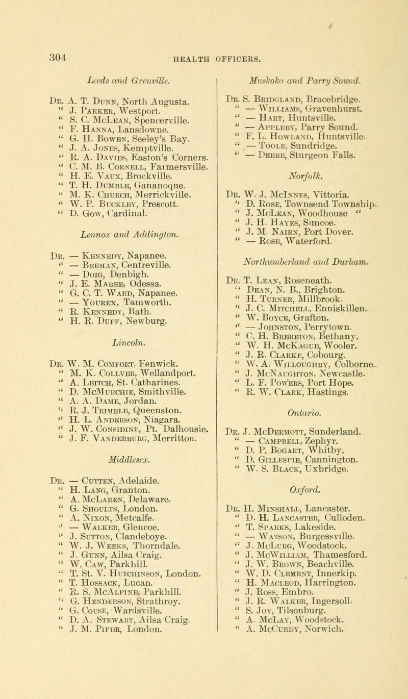 Leeds and Grenville. Dr. A. T. Dunn, North Augusta.  J. Parker, Westport.  S. C. McLean, Spencerville.  F. Hanna, Lansdowne.  G. H. Bowen, Seeley's Bay.  J. A. Jones, Kemptville.  R. A. Davies, Easton's Corners.  C. M. B. Cornell, Fai mersville.  H. E. Vaux, Brockville.  T. H. Dumble, Gananoque.  M. K. Church, Merrickville.  W. P. Buckley, Preecott.  D. Gow, Cardinal. Lennox and Addington. Dr. — Kennedy, Napanee.  — Beeman, Centreville.  — Doig, Denbigh.  J. E. Mabee, Odessa.  G. C. T. Ward, Napanee.  — Yourex, Tamworth.  R. Kennedy, Bath.  H. R. Duff, Newburg. Lincoln. Dr. W. M. Comfort, Fenwick.  M. K. Collver, Wellandport.  A. Leitch, St. Catharines.  D. McMurchie, Smithville.  A. A. Dame, Jordan. '' R. J. Trimble, Queenston.  H. L. Anderson, Niagara.  J. W. Considine, Pt. Dalhousie.  J. F. Vanderburg, Merritton. Middlesex. Dr. — Cutten, Adelaide.  H. Lang, Granton.  A. McLaren, Delaware.  G. Shoults, London.  A. Nixon, Metcalfe.  — Walker, Glencoe.  J. Sutton, Clandeboye.  W. J. Weeks, Thorndale.  J. Gunn, Ailsa Craig.  W. Caw, Parkhill.  T. St. V. Hutchinson, London.  T. Hossack, Lucan.  R. S. McAlpine, Parkhill.  G. Henderson, Strathroy.  G. Couse, Wardsville.  D. A. Stewart, Ailsa Craig.  J. M. Piper, London. Muskoko. and Parry Sound. Dr. S. Bridgland, Bracebridge. — Williams, Gravenhurst. — Hart, Huntsville. — Appleby, Parry Sound. F. L. Howland, Huntsville- — Toole, Sundridge. — Deebe, Sturgeon Falls. Norfolk. Dr. W. J. McInnes, Vittoria. D. Rose, Townsend Township. J. McLean, Woodhouse  J. H. Hayes, Simcoe. J. M. Nairn, Port Dover. — Rose, Waterford. Northumberland and Durham. Dr. T. Lean, Roseneath.  Dean, N. B., Brighton.  H. Turner, Millbrook.  J. C. Mitchell, Enniskillen.  W. Boyce, Grafton. *' — Johnston, Perry town.  C. H. Brerbton, Bethany.  W. H. McKague, Wooler.  J. R. Clarke, Cobourg.  W. A. Willoughby, Colborne^  J. McNaughton, Newcastle.  L. F. Powers, Port Hope.  R. W. Clark, Hastings. Ontario. Dr. J. McDermott, Sunderland.  — Campbell, Zephyr.  D. P. Bogart, Whitby.  D. Gillespie, Cannington.  W. S. Black, Uxbridge. Oxford. Dr. H. Minshall, Lancaster.  D. H. Lancaster, Culloden.  T. Sparks, Lakeside.  — Watson, Burgessville.  J. McLurg, Woodstock.  J. McWilliam, Thamesford.  J. W. Brown, Beachville.  W. D. Clement, Innerkip.  H. Macleod, Harrington.  J. Ross, Embro.  J. R. Walker, Ingersoll-  S. Joy, Tilsonburg.  A- McLay, Woodstock.  A. McCurdy, Norwich.
