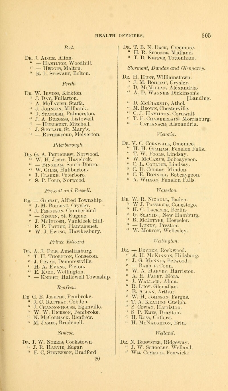 Peel. Dr. J. Algie, Alton.  — Hamilton, Woodhill.  — Hkggib, Malton.  R, L. Stewart, Bolton. Perth. Dr. W. Irving, Kirkton.  J. Day, Fullarton.  A. McTavisii, Staffa.  J. Johnson, Millbank.  J. Standish, Palmerston.  J. A. Burgess, Listowell.  — Hurlburt, Mitchell.  J. Sinclair, St. Mary's.  — Rutherford, Melverton. Peterborough. Dr. G. A. Pettigrew, Norwood.  W. H, Jeffs. Havelock.  — Bingham, South Douro-  W. Giles, Haliburton.  J. Clarke, Peterboro.  S. P. Ford, Norwood. Prescott and Russell. DR. — Gibeau, Alfred Township.  J. M. Boileau, Crysler.  J. Ferguson, Cumberland  — Seguin, St. Eugene.  J. McIntosh, Vankleek Hill.  R. P. Pattee, Plantagenet.  W. J. Ewing, Hawkesbury. Prince Edward. Dr. A. J. File, Arneliasburg.  T. H. Thornton, Consecon.  J. Cryan, Demorestville. '• H. A. Evans, Picton.  E. Kidd, Wellington.  — Knight, Hallowell Township. Renfrew. Dr. G. E. Josephs, Pembroke.  J. C. Rattray, Cobden.  J. Channonhouse, Eganville.  W. W. Dickson, Pembroke.  N. McCormack, Renfrew.  M. James, Brudenell- Simcoe. Dr. J. W. Norris, Cookstown.  J. R. Harvie, Edgar.  F. C. Stevenson, Bradford- 20 Dr. T. B. N. Dack, Creemore.  H. R. Spooner, Midland.  T. D. Keffer, Tottenham. Stormont, Dundas and Glengarry. Dr. H. Hunt, Williamstown. '• J. M. Boileau, Crysler.  D. McMillan, Alexandria-  A. D. Wagneb, Dickinson's [Landing.  D. McDiarmid, Athol.  M. Brown, Chesterville.  C. J. Hamilton, Cornwall.  T. F. Chamberlain, Morrisburg.  — ( attanach, Alexandria. Victoria. Dr. V. C. Cornwall, Omemee.  H. H. Graham, Fenelon Falls.  T. W. Poole, Lindsay.  W. McCamus, Bobcaygeon.  C. L. Coulter, Jjindsay.  C. D. Currey, Minden.  C. E. Bonnell, Bobcaygeon.  A. Wilson, Fenelon Falls- Waterloo. Dr. W. R. Niciioll, Baden.  W J. Passmore, Conestogo.  H- C. Lackner, Berlin.  G. Schmidt, New Hamburg.  R. McIntyre, Hespeler.  — Lundy, Preston.  W. Morton, Wellesley. Wellington. Dr. -r Drydex, Rock wood.  A. H. McKinnon, Hillsburg.  J. G. Mennie, Belwood.  — Barb r, (onn.  W. A. Harvey, Harriston.  A. H. Paget, Elora.  J. Wallacr, Alma.  R. Lucy, Glenallan.  E. Allan, Arthur.  W. H. Johnson, Fergus.  T. A. Keating, Guelph.  S. Cowan, Harriston.  S. P. Emes, Drayton.  H. Ross, Clifford.  H. McNaughton, Erin. WeUand. Dr. N. Brewster, Ridgeway.  J. W. Schooley, Welland.  Wm. Comfort, Fenwick.