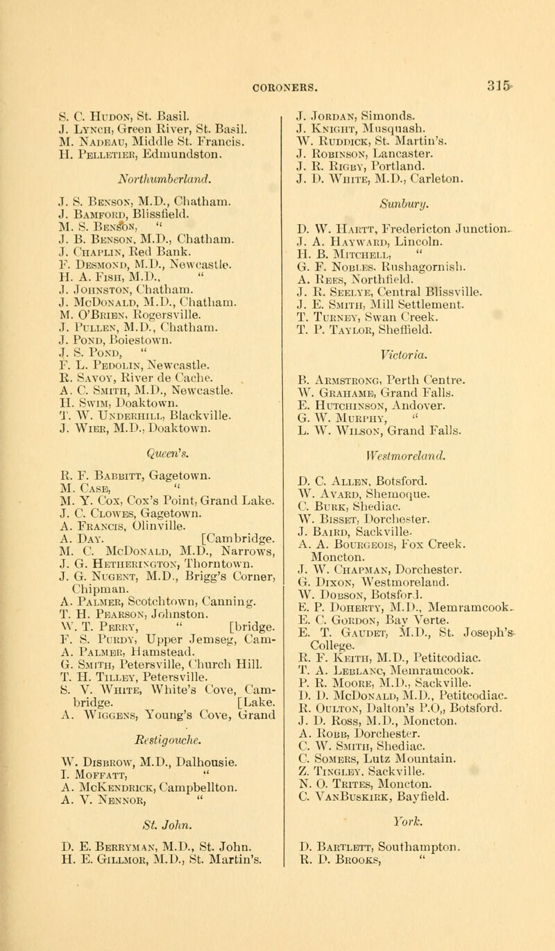 31 & S. C. Hudon, St. Basil. J. Lynch, Green River, St. Basil. M. Nadeau, Middle St. Francis. H. Pelletier, Edinundston. Northumberland. J. S. Benson, M.D., Chatham. J. Bamford, Blissfield. M. S. Bens*on,  J. B. Benson. M.D., Chatham. J. Chaplin, Bed Bank. F. Desmond, M.D., Newcastle. H. A. Fish, M.D.. J. Johnston, Chatham. J. McDonald, M.D., Chatham. M. O'Brien, Rogersville. J. Pullen, M.D., Chatham. J. Pond, Boiestown. J. S. Pond,  F. L. Pedolin, Newcastle. R. Savoy, River de Cache. A. C. Smith, M.D., Newcastle. H. Swim, Doaktown. 'J'. AV. Underhill, Blackville. J. Wier, M.D., Doaktown. Queen's. R. F. Babbitt, Gagetown. M. Case, « M. Y. Cox, Cox's Point, Grand Lake. J. C. Clowes, Gagetown. A. Francis, Olinville. A. Day. [Cambridge. M. C. McDonald, M.D., Narrow's, J. G. Hetiierington, Thorntown. J. G. Nugent, M.D., Brigg's Corner, Chipman. A. Palmer, Scotch town, Canning. T. H. Pearson, Johnston. W. T. Perry,  [bridge. F. S. Purdy, Upper Jemseg, Cam- A. Palmer, Hamstead. G. Smith, Petersville, Church Hill. T. H. Tilley, Petersville. S. V. White, White's Cove, Cam- bridge. [Lake. A. WiGGBNS, Young's Cove, Grand Restigouche. W. Disbrow, M.D., Dalhousie. I. MOFFATT,  A. McKendrick, Campbellton. A. V. Nennor,  St. John. D. E. Berryman, M.D., St. John. H. E. Gillmor, M.D., St. Martin's. J. Jordan, Simonds. J. Knight, Musquash. W. Ruddick, St. Martin's. J. Robinson, Lancaster. J. R. Rigby, Portland. J. D. White, M.D., Carleton. Sunbury. D. VV. Hartt, Fredericton Junction. J. A. Hayward, Lincoln. H. B. Mitchell,  G. F. Nobles. Rushagornish. A. Rees, Northfield. J. R. Seelye, Central Blissville. J. E. Smith, Mill Settlement. T. Turnby, Swan Creek. T. P. Taylor, Sheffield. Victoria. B. Armstrong, Perth Centre. W. Grahamb, Grand Falls. E. Hutchinson, Andover. G. W. Murphy,  L. W. Wilson, Grand Falls. Westmoreland. D. C. Allen, Botsford. W. Avard, Shemoque. C. Burk, Shediac. W. Bisset, Dorchester. J. Baird, Sackville- A. A. Bourgeois, Fox Creek. Moncton. J. W. Chapman, Dorchester. G. Dixon, Westmoreland. W. Dobson, BotsforJ. E. P. Dohbrty, M.D., Memramcook^ E. C. Gordon, Bav Verte. E. T. Gaudet, M.D., St. Joseph's College. R. F. Keith, M.D., Petitcodiac. T. A. Leblanc, Memramcook. P. R. Moore, M.D., Sackville. D. D. McDonald, M.D., Petitcodiac. R. Oulton, Dalton's P.O., Botsford. J. D. Ross, M.D., Moncton. A. Robb, Dorchester. C. W. Smith, Shediac. C. Somers, Lutz Mountain. Z. Tingley. Sackville. N. O. Trites, Moncton. C. VanBuskirk, Bayfield. York. D. Bartlett, Southampton. R. D. Brooks,