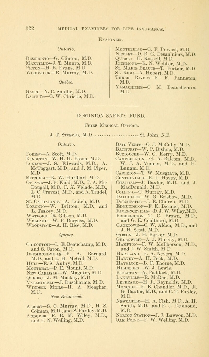 Examiners. Ontario. Desoronto—G. Clinton, M.D. Maxville-<-J. T. Munro, M.D. Picton—H. B. Evans, M.D. Woodstock—R. Murray, M.D. Quebec. Gaspe—N. C. Smillie, M.D. Lachutb—G. W. Christie, M.D. Montebello—G. F. Prevost, M.D. Nicolet— D. B G. Desaulniers, M.D. Quebec—H. Russell, M.D. Richmond—R. N. Webber, M.D. St. Marie Beauce—T. Fortier, M.D. St. Rbmi—A. Hebert, M.D. Three Rivers—E. F. Panneton, M.D. Yamachiche— C. M. Beauchemin, M.D. DOMINION SAFETY FUND. Chief Medical Officer. J. T. Steeves, M.D Ontario. Forest—A. Scott, M.D. Kingston—W. H. H. Esson, M.D. London—J. S. Edwards, M.D., A. McTaggart, M-D., and J. M. Piper, M.D. Mitchell—R. W. Hurlburt, M.D. Ottawa—J. F. Kidd, M.D., P. A. Mc- Dougall, M.D., F. X. Valade, M.D., L. C. Prevost, M.D., and A. Trudel, M.D. St. Catharines —A. Leitch, M.D. Toronto—W. Britton, M.D., and L. Teskey, M.D. Watford—R. Gibson, M.D. Welland—W. P. Burgess, M.D. Woodstock—A. H. Rice, M.D. Quebec. Chicoutimi—L. E. Beauchamp, M.D., and S. Caron, M.D. Drummondville—P. A. Barnard, M.D., and L. H. McGill, M.D. Hull—E. S. Aubry, M.D. Montreal—P. E. Mount, M.D. New Carlisle—W. Maguire, M.D. Quebec—J. M. Mackay, M.D. Valleyfield—J. Duscharme, M.D. Windsor Mills—H. A. Meagher, M.D. New Brunswick. Albert—S. C. Murray, M.D., H. S. Colman, M.D., and S. Purdey, M.D. Andover—R. B. M. Wiley, M.D., and F. N. Welling, M.D. . St. John, N.B. Baie Verte—0. J. McCully, M.D. Bathurst—W. P. Bishop, M.D. Buctouche—W. G. Kerry, M.D. Campbellton—G. A. Balcom, M.D., W. J. A. Venner, M.D., and H. Lunam, M.D. Carleton—T. W. Musgrave, M.D. Centrevillb—E. L. Hovey, M.D. Chatham—J. Baxter, M.D, and J. MacDonald, M.D. Collina—C. Murray, M.D. Dalhousie—W. G. Brisbow, M.D. Dorchester—J. E. Church, M.D. Edmundston—F. K. Bernier, M.D. Florenceville- -D. J. W. Wiley,M.D. Fredericton—T. C. Brown, M.D., and G. E. Coulthard, M.D. Gagetown—C. W. Alden, M.D., and J. H. Scott, M.D. Gibson—J. H. Barker, M.D. Greenwich—A. J. Murray, M.D. Hampton—F. W. McPherson, M.D., and I. W. Smith, M.D. Hartland—F. A. Nevers, M.D. Harvey—A. H. Peck, M.D. Havelock—B. F. Thome, M.D. Hillsboro—W. J. Lewis. Kingston—A. Paddock, M.D. Lakeville—R. McRae, M.D. Lepreaux—H. R. Revnolds, M.D. Moxcton—E. B. Chandler. M.D., R. G. Baxter, M.D., and C. T. Purdey, M.D. Newcastle—H. A. Fish, M.D., A. H. Smith, M.D., and F. J. Desmond, M.D. Norton Station*—J. J. Lawson, M.D. Oak Point—F. W. Welling, M.D.