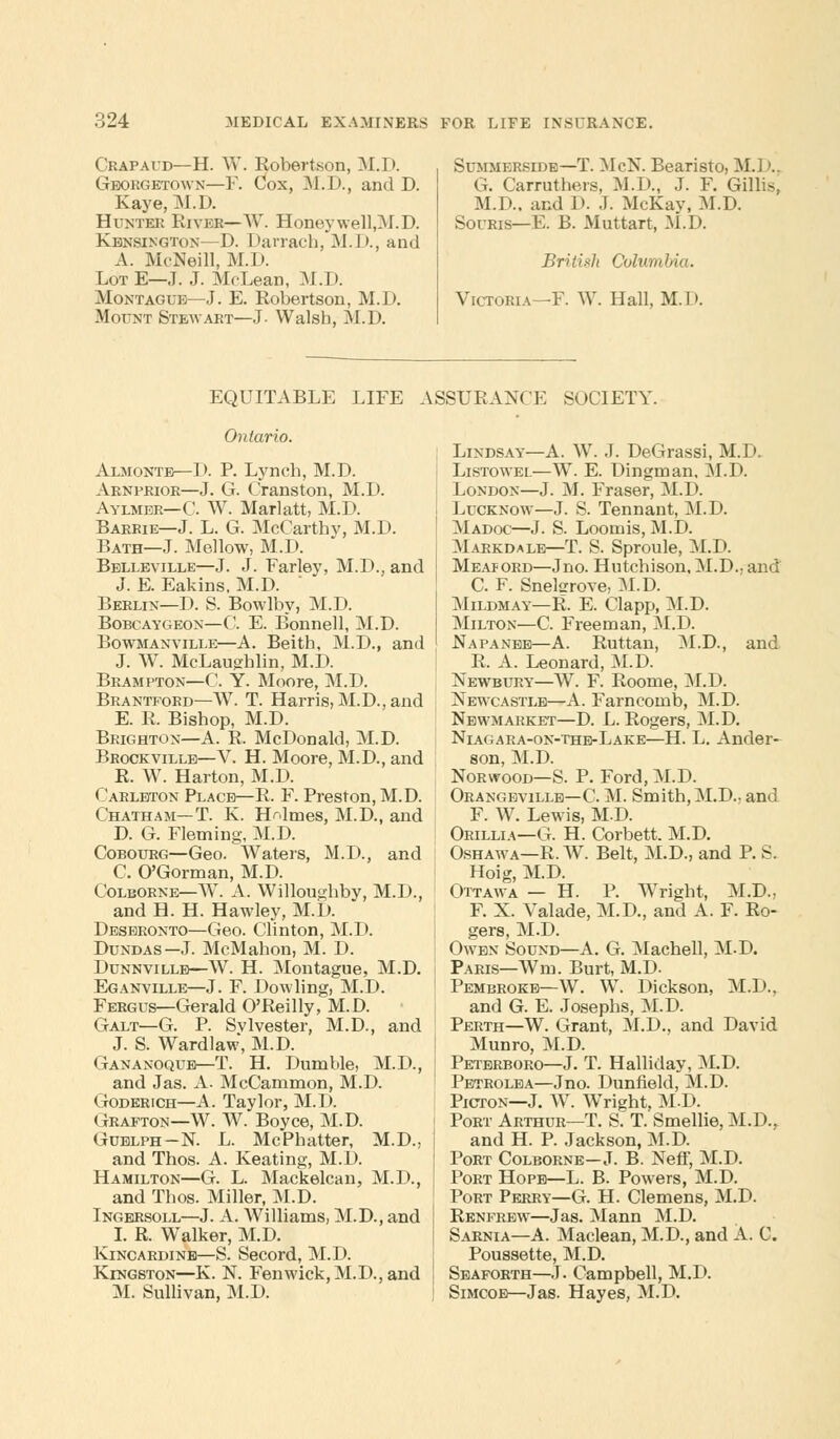 Crapacd—H. W. Robertson, M.D. Georgetown—F. Cox, M.D., and D. Kaye, M.D. Hunter River—W. Honey well, M.D. Kensington—D. Darrach, M.D., and A. McNeill, M.D. Lot E—J. J. McLean, M.D. Montague—J. E. Robertson, M.D. Mount Stewart—J- Walsh, M.D. Summerside—T. McN. Bearisto, M.l >., G. Carruthers, M.D., J. F. Gillis, M.D.. and D. J. McKay, M.D. Souris—E. B. Muttart, M.D. Britislt Columbia. Victoria—F. W. Hall, M. I». EQUITABLE LIFE ASSURANCE SOCIETY. Ontario. Almonte—D. P. Lynch, M.D. Arnprior—J. G. Cranston, M.D. Aylmer—C. W. Marlatt, M.D. Barrie—J. L. G. McCarthy, M.D. Bath—J. Mellow, M.D. Belleville—J. J. Farley, M.D., and J. E. Eakins. M.D. Berlin—D. S. Bowlby, M.D. Bobcaygeon—C. E. Bonnell, M.D. Bowmanville—A. Beith, M.D., and J. W. McLaughlin, M.D. Brampton—C. Y. Moore, M.D. Brantford—W. T. Harris, M.D., and E. R. Bishop, M.D. Brighton—A. R. McDonald, M.D. Brockville—V. H. Moore, M.D., and R. W. Harton, M.D. Carleton Place—R. F. Preston, M.D. Chatham—T. K. Holmes, M.D., and D. G. Fleming, M.D. Cobourg—Geo. Waters, M.D., and C. O'Gorman, M.D. Colborne—W. A. Willoughby, M.D., and H. H. Hawley, M.D. Desbronto—Geo. Clinton, M.D. Dundas — J. McMahon, M. D. Dunnville—W. H. Montague, M.D. Eganville—J. F. Dowling, M.D. Fergus—Gerald O'Reilly, M.D. Galt—G. P. Svlvester, M.D., and J. S. Wardlaw, M.D. Gananoque—T. H. Dumble, M.D., and Jas. A. McCammon, M.D. Goderich—A. Taylor, M.D. Grafton—W. W. Boyce, M.D. Guelph—N. L. McPhatter, M.D., and Thos. A. Keating, M.D. Hamilton—G. L. Mackelcan, M.D., and Thos. Miller, M.D. Ingbrsoll—J. A. Williams, M.D., and I. R. Walker, M.D. Kincardine—S. Secord, M.D. Kingston—K. N. Fenwick,M.D.,and M. Sullivan, M.D. Lindsay—A. W. J. DeGrassi, M.D. Listowel—W. E. Dingman, M.D. London—J. M. Fraser, M.D. Lucknow—J. S. Tennant, M.D. Madoc—J. S. Loomis, M.D. Markdale—T. S. Sproule, M.D. Meaford—Jno. Hutchison, M.D., and C. F. Sneterove, M.D. Mildmay—R. E. Clapp, M.D. Milton—C. Freeman, M.D. Napanee—A. Ruttan, M.D., and R. A. Leonard, M.D. Newbury—W. F. Roome, M.D. Newcastle—A. Farncomb, M.D. Newmarket—D. L. Rogers, M.D. Niagara-on-the-Lake—H. L. Ander- son, M.D. Norwood—S. P. Ford, M.D. Orangeville—C. M. Smith, M.D.; and F. W. Lewis, M.D. Orillia—G. H. Corbett. M.D. Oshawa—R. W. Belt, M.D., and P. S. Hoig, M.D. Ottawa — H. P. Wright, M.D., F. X. Valade, M.D., and A. F. Ro- gers, M.D. Owen Sound—A. G. Machell, M.D. Paris—Wm. Burt, M.D. Pembroke—W. W. Dickson, M.D.. and G. E. Josephs, M.D. Perth—W. Grant, M.D., and David Munro, M.D. Peterboro—J. T. Halliday, M.D. Petrolea—Jno. Dunfield, M.D. Picton—J. W. WTright, M.D. Port Arthur—T. S. T. Smellie, M.D., and H. P. Jackson, M.D. Port Colborne—J. B. Neff, M.D. Port Hope—L. B. Powers, M.D. Port Perry—G. H. Clemens, M.D. Renfrew—Jas. Mann M.D. Sarnia—A. Maclean, M.D., and A. 0. Poussette, M.D. Seaforth—J. Campbell, M.D. Simcoe—Jas. Hayes, M.D.