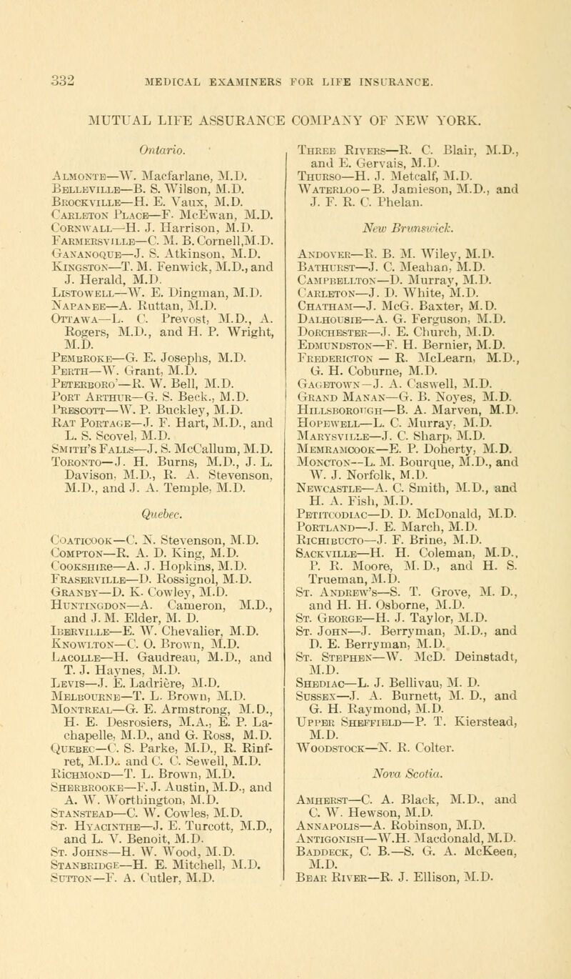 .MUTUAL LIFE ASSURANCE COMPANY OF NEW YORK. Ontario. Almonte—W. Macfarlane, M.D. Belleville—B. S. Wilson, M.D. Bkockville—H. E. Vaux, M.D. Carleton Place—F. McEwan, M.D. Cornwall—H. J. Harrison, M.D. Farmersville—C. M. B.Comell.M.D. < rAXANOQUE—J. S. Atkinson, M.D. Kingston—T. M. Fenwick, M.D., and J. Herald, M.D. Listowell—W. E. Dingman, M.D. Napanee—A. Ruttan, M.D. Ottawa—L. C. Prevost, M.D., A. Rogers, M.D., and H. P. Wright, M.D. Pembroke—G. E. Josephs, M.D. Perth—W. Grant, M.D. Peterboro'—R. W. Bell, M.D. Port Arthur— G. S. Beck., M.D. Prescott—W. P. Buckley, M.D. Rat Portage—J. F. Hart, M.D., and L. S. Scovel, M.D. Smith's Falls—J. S. McCallum, M.D. Toronto—J. H. Burns, M.D., J. L. Davison. M.D., R. A. Stevenson, M.D., and J. A. Temple, M.D. Quebec. Coaticook—C. N. Stevenson, M.D. Compton—R. A. D. King, M.D. CooKSHiRe—A. J. Hopkins, M.D. Fraserville—D. Rossignol, M.D. Granby—D. K Cowley, M.D. Huntingdon—A. Cameron, M.D., and J. M. Elder, M. D. Iberville—E. W. Chevalier, M.D. Knowlton—C. 0. Brown, M.D. Lacolle—H. Gaudreau, M.D., and T. J. Haynes, M.D. Levis—J. E. Ladriere, M.D. Melbourne—T. L. Brown, M.D. Montreal—G. E. Armstrong, M.D., H. E. Desrosiers, M.A., E. P. La- chapelle, M.D., and G. Ross, M.D. Quebec—C. S. Parke, M.D., R. Rinf- ret, M.D.. and C. C. Sewell, M.D. RicHMOND—T. L. Brown, M.D. Sherbrooke—F.J. Austin,M.D., and A. W. Worthington, M.D. Stanstead—C. W. Cowles, M.D. St. Hyacinths—J. E. Turcott, M.D., and L. V. Benoit, M.D. St. Johns—H. W. Wood, M.D. Stanbridge—H. E. Mitchell, M.D. Sutton—F. A. Cutler, M.D. Three Rivers—P. C. Blair, M.D., and E. Gervais, M.D. Thurso—H. J. Metcalf, M.D. Waterloo —B. Jamieson, M.D., and J. F. R. C. Phelan. Nt w Brunswick. Andover— R. B. M. Wiley, M.D. Bathurst—J. C. Meahao, M.D. Campbellton—D. Murray, M.D. Carleton—J. D. White, M.D. Chatham—J. McG. Baxter, M.D. Dalhousie—A. G. Ferguson, M.D. Dorchester—J. E. Church, M.D. Edmundston—F. H. Bernier, M.D. Fredericton — R. McLearn, M.D., G. H. Coburne, M.D. Gagbtown—J. A. Caswell, M.D. Grand Manan—G. B. Noyes, M.D. Hillsborough—B. A. Marven, M.D. Hopewell—L. C. Murray, M.D. Marysville—J. C Sharp. M.D. Memramcook—E. P. Doherty, M.D. Moncton—L. M. Bourque, M.D., and W. J. Norfolk, M.D. Newcastle—A. C. Smith, M.D., and H. A. Fish, M.D. Petitcodiac—D. D. McDonald, M.D. Portland—J. E. March, M.D. Richibucto—J. F. Brine, M.D. Sackville—H. H. Coleman, M.D., P. R. Moore, M.D., and H. S. Trueman, M.D. St. Andrew's—S. T. Grove. M. D, and H. H. Osborne, M.D. St. George—H. J. Taylor, M.D. St. John—J. Berry man, M.D., and D. E. Berry man, M.D. St. Stephen—W. McD. Deinstadt, M.D. Shediac—L. J. Bellivau, M. D. Sussex—J. A. Burnett, M. D., and G. H. Raymond, M.D. Upper Sheffield—P. T. Kierstead, M.D. Woodstock—N. R. Colter. Nova Scotia. Amherst—C. A. Black, M.D., and C. W. Hewson, M.D. Annapolis—A. Robinson, M.D. Antigonish—W.H. Macdonald, M.D. Baddeck, C. B.—S. G. A. McKeen, M.D. Bear River—R. J. Ellison, M.D.