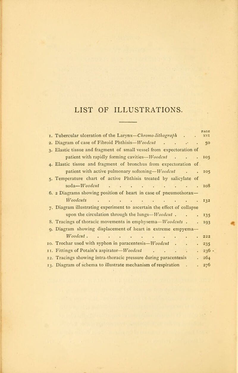 LIST OF ILLUSTRATIONS. PAGE i. Tubercular ulceration of the Larynx—Chromo-lithograph . . xvi 2. Diagram of case of Fibroid Phthisis—Woodcut . . 50 3. Elastic tissue and fragment of small vessel from expectoration of patient with rapidly forming cavities—Woodcut . . . 105 4. Elastic tissue and fragment of bronchus from expectoration of patient with active pulmonary softening—Woodcut . . 105 5. Temperature chart of active Phthisis treated by salicylate of soda—Woodcut 108 6. 2 Diagrams showing position of heart in case of pneumothorax— Woodcuts 132 7. Diagram illustrating experiment to ascertain the effect of collapse upon the circulation through the lungs—Woodcut . . . 135 8. Tracings of thoracic movements in emphysema—Woodcuts . . 193 g. Diagram showing displacement of heart in extreme empyema— Woodcut ........... 222 10. Trochar used with syphon in paracentesis—Woodcut . . . 235 11. Fittings of Potain's aspirator—Woodcut ..... 236- 12. Tracings showing intra-thoracic pressure during paracentesis . 264 13. Diagram of schema to illustrate mechanism of respiration . . 276