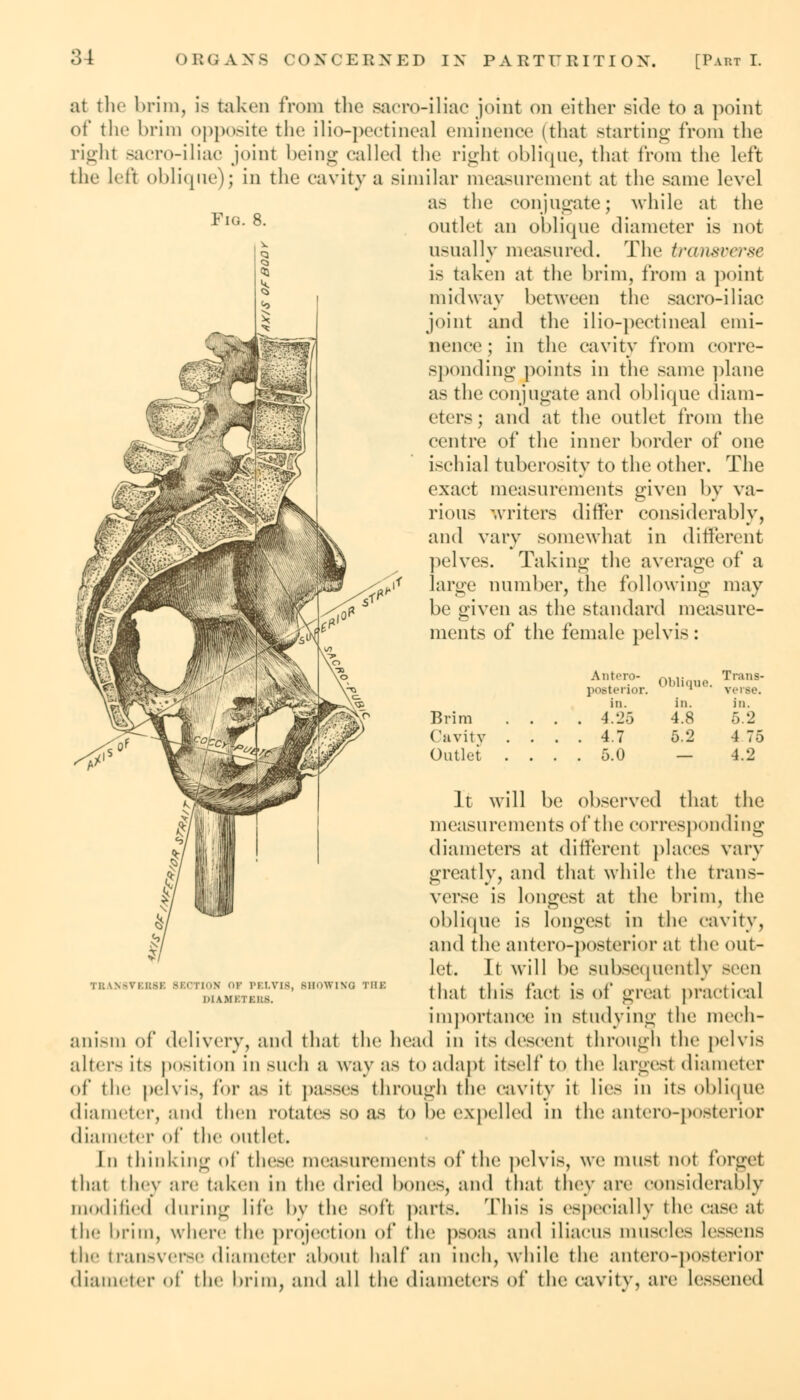 Fig. 8. at the brim, is taken from the sacroiliac joint on either side to a point of the brim opposite the ilio-pectineal eminence (that starting from the right sacro-iliac joint being called the right oblique, that from the left the left oblique); in the cavity a similar measurement at the same level as the conjugate; while at the outlet an oblique diameter is not usually measured. The transverse is taken at the brim, from a point midway between the saero-iliac joint and the ilio-peetineal emi- nence ; in the cavity from corre- sponding points in the same plane as the conjugate and oblique diam- eters; and at the outlet from the centre of the inner border of one ischial tuberosity to the other. The exact measurements given by va- rious writers differ considerably, and vary somewhat in different pelves. Taking the average of a large number, the following may be given as the standard measure- ments of the female pelvis : Antero- posterior. in. Brim .... 4.25 Cavity .... 4.7 Outlet .... 5.0 Oblique. in. 4.8 5.2 Trans- verse. in. 4 75 4.2 TBANBVEBSE 8E< PXOM OF PELVIS, SHOWING THE DIAMETERS. It will be observed that the measurements of the corresponding diameters at different places vary greatly, and that while the trans- verse is longest at the brim, the oblique is longest in the cavity, and the antero-posterior at the out- let. It will be subsequently seen that this fact is of great practical importance in studying the mech- anism of delivery, and that the head in its descent through the pelvis alters its position in such a way as to adapt itself to the largest diameter of the pelvis, for as it passes through the cavity it lies in its oblique diameter, and then rotates so as to be expelled in the antero-posterior diameter of the outlet. In thinking of these measurement- of the pelvis, we must n<»t forget that they are taken in the dried bones, and that they are considerably modified during life bv the soft parts. This is especially the case at the l)i-iii), where the projection of the psoas and iliacus muscles lessens tli'' transverse diameter about half an inch, while the antero-posterior diameter of the brim, and all the diameters of the cavity, arc Lessened