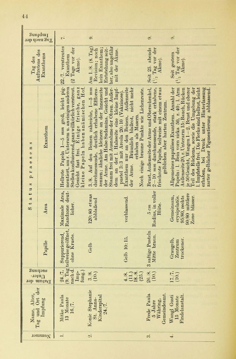 Sunidraj aap qoT2U Süj, qj ro cd a cS cS P-l ■s J2 £ S t. . >-a > 2 cd <M - < H §.3 s*s,§ . C ci 3s . 50.8*3-9, o es -1 a-3 s-s Ö J2 cä g | <£ -^ DG - 0> § N - •^> O <T- w t> ^ m>§-s 2 q cS S .s : « « « JS %t£-a ao-S o ° O c? - ■■■  ö - § 5 J.« :S k g .2 & s ja :cS CS Z2 .h s 3 S ac « CS CL^^-Tfl ' ca ?• • 3 25 2 ■S ^ «.g c§ ■ 'S 0.SJ3 3' 1 JE £ JB « <!' i-l -r 3 es o o c fe r* fcj m ^ a S« O 2 ö rt n I S «WS CS _J ö ^H -^ ^s _ö III- S 15 S 3 '% « K acoCDjd -S e g-B es •..- C 3 «J •53,2 3 03 cq cS J3S CS cJ2 £T3 ■ » Ä S es gä<i g |'l ha CD 4- M J-i ° . o-a a a £ £ s 3 2 **! I - a „ a^ £ 3 CS ' ..a « (-» ir « t. K iü H ts a .-2 '3 Hl 31 ® § IIS S7„« <! ■* o d ri § 3 »CÜ So «|a HD  OB» :SSfl CS '?^ * &J2o J§ ^ §.=1.1-3 s a-atn s,, I cs 3 3 c >-< 'S JS 2 3 |(i(^ o <D f« 55 -e r 3 )T3 :ia|§: 1 CD -w CS Qvl «0 Ji ■SS-3 S I .2 uj CO .-a I«« 1 a^ Sc ol^S g^a-i^ U3 -^ . '-' r- t-. ED (D V . 13 es es ü es a js = 11 * CS fe'S o Ä 00 3 cS 3 r > s a CS 10 - w T3 CS P5 att « s ^ •s.a^as a s? § o » CS E^.^OO 3 C5 fr! 5 ^r 5 Ö *« 5 u -o a CU CD fr- «? ° 3 cS CS .SP « cSS CO ^ 3SS es 3 3 ao C es cS 3 o fc- CS o Snnqons jap ran^eg CS l« c? s g a es ^ SP e5 ^EH-a rJHb0 5£ö go rt' 00 ■ o CO CM cc -^ cS CS • 3 « ö cd «> W) eä ■-» *C 'ö ü ^ :cö cd $«>& a ^ 3 3 ra -^ 0 fl 7. 3)S äs 3 jaturon^j