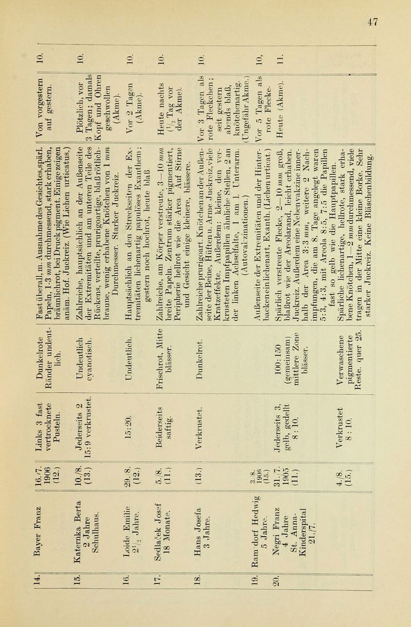 bc cß ~ i: p bc a 2 O a M ■ £ = c c _3 .3 -* 3 .£ So CmH -ybo SS<« bO,^ £ I j= o ^; § > a - a S bcü a ** CO 3W X •-T1 OJ t,75 a a . bo s §§ l-l a3 = 9 oj r/, ^ a rv, Ss cj -a n ^ .-g g | -a £2 <*£, ir- fl? > — e d~ ^ e o ffi 5 oj bot; o t- .a 'S JH a «'S 8.2 73 oj 3  a g.sp.2 ^ a.*c. a ^ u a o a n m tn &-< .^ Slai ■ sg 8 3 a I *=.,?, 'S«? 2-s OJ o hi ■2 a— . «'S § a § &■■£ :a ra a h a -■ OT 73 OD p - - H < d 71 d E s ort .3 a o ja — d : - — a - ~ :od «a -a s •2'S Ja, -ö n . a o) NS73 a § 'S £ *3 ^H a 9 .Es - - s tu: s .Mb ** :° - cä A fi bo 2 £ <h J~ E,-= ■ . a s- Sog 5 Mg ^ 3 — xi a 0) jC2 sas — a j* ■S J-S ja =a 2 %ri ÖD Ki 5 d) *H 2 a§ § a a x M öß«< sä s'a - 3 fe! S 05 n, i flj >; i, -^ __-] OJ M :3 ' .£ S.1-1J «^^^ § d 'S .2 .2 l*.2 0 ■? 2ö 2 s -s a ~ — - C-r -r.Es a 73-^ a a o. ~ a^l^ S N 5 a 5 02 . .S hr-S (M 3: o *i a ^ a » pa 4J cb £ ^; ~ ^j 73 2 ~ 73 'S -7 ia L, i-1 - - CM IIa' 3 rt * «'S Sä a ... d *- a H S 3 .X -2 .3 ä ap[ä ^ a « « Ph—- > a 9 o S «<! <u 5.-- ^ ä a fj S.S 'S ^ « .a ? S 0; 03 - — = -r bD 'S. 53 tu a 0J bJD -& , rl ' • - a xr. £< q S E „ cc jö g ä^ I ä a 8 S l i 15 a „. -H £ a 6J;.SiJS'3Sfi « ^ T) .-S -x-s ^ <: ra S o - jj _g ^2 Sdco _g S 'S ö a jj g tu h a «*a ^ oä B-co =g a 'S bß CO C d ^4 as B j= a C ffl E w JS 11 S ■s« 1.1 •2 a .ä'i ; £ re d CD a ÖS a^ OJ !h bc a a -S n . ~ a js -^ t,.2 a o>—' a 73 Q.5 .2- •3.2 d -g f-H a C S O 73 Ö'SS:S 2»S a S ^ g a oj X O K 3 t, pJ-l .3 aj 'S ^ ^ OS 73 _ <D c: ff OJ .Q oc H-5 SC a S r^ O — - O IM ® 2 •, oc_, 5? m S ., -3 a -5 oä ^ g OJ ud 7! 2£ c> -: m H-> g cö CO 60 '5 73 OJ w O *3 a d • a 6 3 JJ a « Ä >■ a a a -1 ^ a d - .« ^3 ^ ® * o