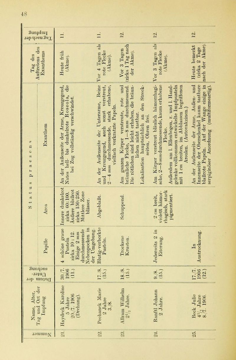 Sanjdrai jap qora §«x •X CD 3 <C .3 bO CD CD * +3 LH o Fi t- O > es m a ao 5 CS e— o — cd cS a 03 ■gj* ° 3 .3 J3 M — cS w c a a cS M w ^^ Cd MI - . cd cS hj bo~ _£ 3 © 3 bd ?J3 <!ja 60 I« -2^3 'S.al <Ä 60 - 3 c cd <d i3 J= _ _ ~ — □ m ai co ^ .~ T3 rH F* cd 0 3 2 5 .3,3 3 60 o o 0; CD b CS < g V t3 I ^ I 3 ei l'äi C/) f_, <D S^ o a ■ ® 2 S u 3^^ ® 5* * +3 a3'H j5'3 Oh - :0 Jäl 3 S « 8-1^ |JS| 3 o J3 60-5 =0 3 * ||.S «ij=Q i3 es — — - ja _ 3T3 o ß :cS c ^ja g 3 S C Sil OhS0 gaü- 3M - « .2 2 pö So -2 - S ac 3 * cö S J3 « CS t- j3 +H. CD gl cS J*l o Oh 00 :3 | 3j Jj M Jj h J a e c -^ g <U (D li'll 30^ 1 > S 5»-a TS 3 3 ^. ■ SO 60 >- Jri CQ ■3 CS cS^ 's a <! 3 ca 0 3 '43 «9 T5 ^a a — CD , <3 Ö bO •S ^. 3 -3 g 3 3 Oj £ <!^ -S ,3 Fh 'S O 3 ~ . O %1 Ä -. d> ^ 3 S 3) n 3 ■3'^ ^5 3 m O cq qv) o 1-1 eö •• 1S3 |s§ © es ^!3 -g ca ^ .-^ 3 S^8Ä ca es CD 60 -Q <J Oh 3 ja .■ J4 •« i 51 <D ö to CD 3 :=S +a -° J3 „- 3 i«,5 a ° Jü 60 6B (M o «'S 3> .3 bb -*^ . rt S £b^7. § Sj= |c :0 3 -5.PH , bo H . 6jo g g<^ J 3 'S S ^ ^ bo 3 3 SM 51 60 3 3 3 äunqons -ja^nfl CD Sh0 CO <o § a M es HH H jararanf^ r~ co  CO 4L ic: es w >o Ol 1^02 rt 0 u ^3 s 60 M - ja CS 3 J4^3 r~ CD 'S > w 0 P CM er K cS S§ • 3^3 CO o CO Oh Ol CM a 11 E?cs a_^. cS -T- 33 C1 < 3 3 cS . ■gs 3^ 3 O) cS « .2 PcC sj3s cd ~SE- CD — ^~ pq ■* 00