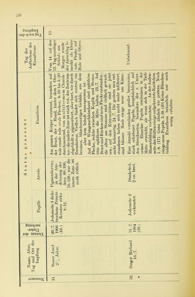Smijdxuj jap qotn 3fX a cä X o cy Ph Sxmqons jap raiuyeQ £■0 -B -g bO <!0 § a s s 'S .(DO • § §2 a ® ]a JA . I -8. > öS o &h o a-g.s a ^ 3 _ T3 03 ^ 03 CO +£ N - - «-? 2 o ^ S j n 53 » ä e s c^ s Uß>- cä, 5 ^ i tw 2 So- tfi 03 3- Sil» Ö S C 3 (8 tj 3 S «; -ö -ü 3 K j- iE oc p D ■ rg 03 - ^ T- 03 3 2 5 o a i! 2 ^1 SP -3 3 „^3 <«-] 3 £ as JA 53 olj 'S o 33 :*£ 03 •— 3-3: O/öE > ü 3 p -2 §-e* CD 72 ^ er* ^ 3 t« äjw _£ 3 03 -— © -*^ 'T, 03 SP 2 3 ö fl er bo a © 4i ü Qu 03 3 r~ ,- .3 ä- -3 S.s jag o S'pt 3^.2 ^~ 3 3 fei? I 03 3 -Q =» :3 g 5 I §3 *|1J u_, ü ö3 3 3 S, V B <u -<! fq -43 cq =3 C-J m — „V, Ö O OJj 03 ^; CU ei co h ^ 53 52 =  SS Ö^ »,£! *-,a a t3 3 0) cd ö ij a -^ -S o a co co -1 'S cc <3 a P es I :. — _ ■a eö J2 h n e Oj o> 03 > rH -^> , 03 'S ri IE ■^ ö JA Ct- 03 -. 53 H CT3 03 3 a -a jz a a-3 03 03 Q es j: ►?_, Z +5 co <t! :0 ■ :eo 53 J SS •Ö*^ 03 ** t5 03 3° i O •= SZ 3 ä 3 c- S rtf PM tu sd CD c s (1 C3 w ^ 3 so 03^ N t» SS a i3 3 «-S ,S 2 -2 a oj ^: js . ö' ^ Cy 2 03 bC _fl -P's^ö ^ 53 o cd «73 ; t« J N * H ! ÖC^ CC C3 5 2K~3 -Q S— a ao « .-S ^° 'a — 3 Sh'SS tr. .a w .»<! b£ a o^ p « s _r 3 °ä §2 £2 r. 03 § s jararanj^ 3 i ■§«1.3 ■o .3.3 CD 3 -H ^ 03 CD •• co a -e 00 «» j C-l ^ ^ (M -*3 CO Ü CQ a pM — 1-3 > t^-* ^. - OS tX! r: ~— cä ü 3°