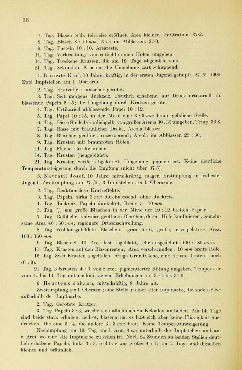 7. Tag. Blasen gelb, teilweise eröffnet. Area kleiner. Infiltration. 37-2. 8. Tag. Blasen 8 : 10 mm, Area im Abblassen. 370. 9. Tag. Pusteln 10 : 10, Areareste. 11. Tag. Verkrustung, von rötlichbraunen Höfen umgeben. 14. Tag. Trockene Krusten, die am 18. Tage abgefallen sind. 21. Tag. Sekundäre Krusten, die Umgebung zart schuppend. 4. Duneitz Karl, 10 Jahre, kräftig, in der ersten Jugend geimpft. 27./5. 1005. Zwei Impfstellen am 1. Oberarm. 2. Tag. Kratzeffekt unsicher gerötet. 3. Tag. Seit morgens Juckzeiz. Deutlich erhabene, auf Druck Urtikarien ab- blassende Papeln 5:5; die Umgebung durch Kratzen gerötet. 4. Tag. Urtikarien abblassende Papel 10 : 12. 5. Tag. Papel 10 : 15, in der Mitte eine 3 : 3 mm breite gelbliche Stelle. 6. Tag. Diese Stelle bräunlichgelb, von großer Areola 30 : 30 umgeben. Temp. 36-8. 7. Tag. Blase mit bräunlicher Decke, Areola blässer. 8. Tag. Bläschen geöffnet, sezernierend; Areola im Abblassen 25 : 30. 9. Tag. Krusten mit braunroten Höfen. 11. Tag. Flache Geschwürchen. 14. Tag. Krusten (neugebildet). 21. Tag. Krusten wieder abgekratzt, Umgebung pigmentiert. Keine deutliche Temperatursteigerung durch die Impfung (nicht über 37-5). 5. Navratil Josef, 10 Jahre, mittelkräftig, mager. Erstimpfung in frühester Jugend. Zweitimpfung am 27./5., 3 Impfstellen am 1. Oberarme. Reaktionslose Kratzeffekte. Papeln, zirka 3 mm durchmessend, ohne Juckreiz. Juckreiz, Papeln dunkelrot, Breite 5—10 mm. Tag. 2/3 mm große Bläschen in der Mitte der 10 : 12 breiten Papeln. Gelbliche, teilweise geöffnete Bläschen, deren Höfe konfluieren; gemein- : 60mm; regionäre Drüsenschwellung. Wohlausgebildete Bläschen, grau 5 : 6, große, erysipelatöse Area, Blasen 8 10. Area fast abgeblaßt, sehr ausgedehnt (100 : 180 mm). 11. Tag. Krusten auf den Blasenresten; Area verschwunden; 10 mm breite Höfe. 16. Tag. Zwei Krusten abgefallen, eitrige Grundfläche, eine Kruste besteht noch (6 : 9). 21. Tag. 3 Krusten 4 : 6 von zarter, pigmentierter Rötung umgeben. Temperatur vom 4. bis 14. Tag mit nachmittägigen Erhebungen auf 37-4 bis 37-6. 6. Heurteux Johann, mittelkräftig, 8 Jahre alt. Zweitimpfung am 1. Oberarm; eine Stelle in einer alten Impfnarbe, die andere 2 cm außerhalb der Impfnarbe. 2. Tag. Gerötete Kratzer. 3. Tag. Papeln 3 :3, welche sich allmählich zu Keloiden umbilden. Am 14. Tage sind beide stark erhaben, hellrot, blasenartig, es läßt sich aber keine Flüssigkeit aus- drücken. Die eine 5 : 4, die andere 3 ; 3 mm breit. Keine Temperatursteigerung. Nachimpfung am 19. Tag am 1. Arm 3 cm unterhalb der Impfstellen und am r. Arm, wo eine alte Impfnarbe zu sehen ist. Nach 24 Stunden an beiden Stellen deut- lich erhabene Papeln, links 3 : 3, rechts etwas größer 4:4; am 4. Tage sind dieselben kleiner und bräunlieh. 2. Tag. 3. Tag. 4. Tag. 5. Tag. 7. Tag. same An 3a 40 8. Tag. 100 : 150 mm. 9. Tag.