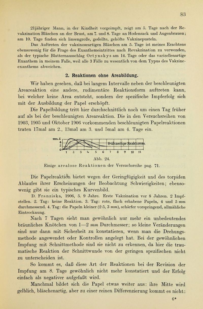 21jähriger Mann, in der Kindheit vorgeimpft, zeigt am 5. Tage nach der Re- vakzination Bläschen an der Brust, am 7. und 8. Tage an Hodensack und Augenbrauen; am 10. Tage finden sich linsengroße, gedellte, gehöfte Vakzinepusteln. Das Auftreten der vakzinoseartigen Bläschen am 5. Tage ist meines Erachtens ebensowenig für die Frage des Exanthemeintrittes nach Revakzination zu verwenden, als der typische Blatternausschlag Ortynskys am 14. Tage oder das varizellenartige Exanthem in meinem Falle, weil alle 3 Fälle zu wesentlich von dem Typus des Vakzine- exanthems abweichen. 2. Reaktionen ohne Areabildung. Wir haben gesehen, daß bei langem Intervalle neben der beschleunigten Areareaktion eine andere, rudimentäre Reaktionsform auftreten kann, bei welcher keine Area entsteht, sondern der spezifische Impferfolg sich mit der Ausbildung der Papel erschöpft. Die Papelbildung tritt hier durchschnittlich noch um einen Tag früher auf als bei der beschleunigten Areareaktion. Die in den Versuchsreihen von 1903, 1905 und Oktober 1906 vorkommenden beschleunigten Papelreaktionen traten 17mal am 2., 13mal am 3. und 5mal am 4. Tage ein. 4 2 o fruuzfcu; iyö Jtectk inrü X=2 123tSS789 1Dll Abb. 24. Einige arealose Reaktionen der Versuchsreihe pag. 71. Die Papelreaktio'n bietet wegen der Geringfügigkeit und des torpiden Ablaufes ihrer Erscheinungen der Beobachtung Schwierigkeiten; ebenso- wenig gibt sie ein typisches Kurvenbild. D. Franziska, 1906, 5. 9 Jahre, Erste Vakzination vor 8 Jahren. 2 Impf- stellen. 2. Tag: keine Reaktion. 3. Tag: rote, flach erhabene Papeln, 4 und 5 mm durchmessend. 4. Tag: die Papeln kleiner (2-5, 3 mm), schärfer vorspringend, allmähliche Eintrocknung. Nach 7 Tagen sieht man gewöhnlich nur mehr ein unbedeutendes bräunliches Knötchen von 1—2 mm Durchmesser; so kleine Veränderungen sind nur dann mit Sicherheit zu konstatieren, wenn man die Drehungs- methode angewendet oder Kontrollen angelegt hat. Bei der gewöhnlichen Impfung mit Schnittmethode sind sie nicht zu erkennen, da hier die trau- matische Reaktion der Schnittwunde von der geringen spezifischen nicht zu unterscheiden ist. So kommt es, daß diese Art der Reaktionen bei der Revision der Impfung am 8. Tage gewöhnlich nicht mehr konstatiert und der Erfolg einfach als negativer aufgefaßt wird. Manchmal bildet sich die Papel etwas weiter aus: ihre Mitte wird gelblich, bläschenartig, aber zu einer reinen Differenzierung kommt es nicht: 6*