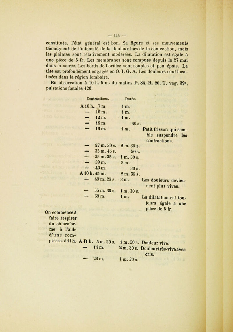 constituée, l'état général est bon. Sa figure et ses mouvements témoignent de l'intensité de la douleur lors de la contraction, mais les plaintes sont relativement modérées. La dilatation est égale à une pièce de 5 fr. Les membranes sont rompues depuis le 27 mai dans la soirée. Les bords de l'orifice sont souples et peu épais. La tête est profondément engagée en 0.1. G. A. Les douleurs sont loca- lisées dans la région lombaire. En observation à 10 h. 5 m. du matin. P. 84, R. 20, T. vag. 39°, pulsations fœtales 126. Contractions. Durée. A10 h. 7 m. Int. — 10m. Im. — 12m. 1 m. — 15 m. 40 s. — 16 m. 1 m. Petit frisson qui sem- ble suspendre les contractions. — 27 m. 30 s. 2 m. 30 s. — 33 m. 45 s. 50 s. — 35 m. 35 s. lm.30s. — 39 m. 2m. — 43 m. 30 s. A10 h. 45 m. 2 m. 35 s. — 49 m. 25 s. 3 m. Les douleurs devien- nent plus vives. — 55 m. 35 s. 1 m. 30 s. — 59 m. 1 m. La dilatation est tou- On commencée faire respirer du chlorofor- me à l'aide d'une com- presse:àllh. Aîlh. 5m.20s. — 14 m. — 26 m. jours égale à une pièce de 5 fr. lm.50s. Douleur vive. 2 m. 30 s. Douleur très-vive avec cris. Ira. 30 s.