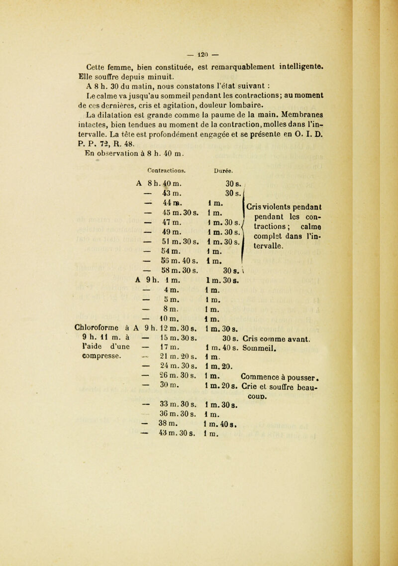 Cette femme, bien constituée, est remarquablement intelligente. Elle souffre depuis minuit. A 8 h. 30 du matin, nous constatons l'état suivant : Le calme va jusqu'au sommeil pendant les contractions; au moment de ces dernières, cris et agitation, douleur lombaire. La dilatation est grande comme la paume de la main. Membranes intactes, bien tendues au moment de la contraction, molles dans l'in- tervalle. La tête est profondément engagée et se présente en O. I. D. P. P. 72, R. 48. En observation à 8 h. 40 m. Chloroforme 9 h. 11 m. à l'aide d'une compresse. Contractions. A 8 h. 40 m. — 43 m. — 44 r». — 45 m. 30 s. — 47 m. — 49 m. — 51 m. 30 s. — 54 m. — 53 m. 40 s. — 58 m. 30 s. A 9 h. 1 m. — 4 m. — 5 m. — 8 m. — 10 m. à A 9 h. 12 m. 30 s. à — 15 m. 30 s. — 17m. — 21 m. 20 s. — 24 m. 30 s. — 26 m. 30 s. — 30 m. — 33 m. 30 s. 36 m. 30 s. — 38 m. — 43 m. 30 s. Durée. 30 s. 30 s. 1 m. 1 m. i m. 30 s. lm. 30 s. 1 m. 30 s. 1 m. 1 m. 30 s. 1 m. 30 s. 1 m. 1 m. lm. 1 m. lm. 30 s. 30 s. 1 m. 40 s. 1 m. 1 m. 20. 1 m. I m. 20 s. lm.30s. lm. 1 m. 40 s. 1 m. | Cris violents pendant pendant les con- tractions ; calme complet dans l'in- tervalle. Cris comme avant. Sommeil. Commence à pousser. Crie et souffre beau- coup.