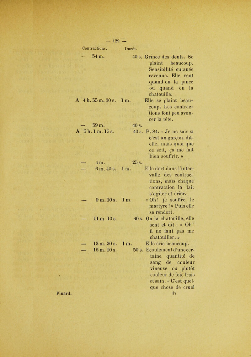 Contractions. Durée. plaint beaucoup. Sensibilité cutanée revenue. Elle sent quand on la pince ou quand on la chatouille. coup. Les contrac- tions font peu avan- cer la tète. - 59 m. 40 s. 5 h. 1 m. 15 s. 40 s. P. 84. « Je ne sais si c'est un garçon, dit- elle, mais quoi que ce soit, ça me fait bien souffrir. » — 4 m. 25 s. — 6 m. 40 s. lm Elle dort dans Tinter- valle des contrac- tions, mais chaque contraction la fait s'agiter et crier. — 9 m. 10 s. lm. «Oh! je souffre le martyre ! » Puis elle se rendort. — 11m. 10 s. 40 s. On la chatouille, elle sent et dit : « Oh! il ne faut pas me chatouiller. » — 13 m. 20 s. 1 m. Elle crie beaucoup. — 16 m. 10s. 50 s. Ecoulementd'unecer- taine quantité de sang de couleur vineuse ou plutôt couleur de foie frais et sain. « C'est quel- que chose de cruel Pinard. 17