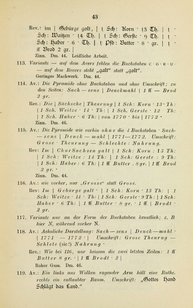 \3 O?. 1 t 9€lj. 1 1 8 • gr. 1 \ 43 Rev.: im | (Sebürge o,oIt, | [ Sdj: Korn ' SdEf: IDdifjcn • ^ O?. | \ Sd): (gerftc Scfj: fjaber • 6 • Cr/. | \ pfb: Butter • ffi' Srob 2 gr. | Zinn. Dm. 44. Leidliche Arbeit. 113. Variante — auf dem Avers fehlen die Buchstaben c ■ g • r • u — auf dem Bevers steht „galt statt „golt. Geringes Machwerk. Dm. 44. 114. Av.: Bie Pyramide ohne Buchstaben und ohne Umschrift; zu den Seiten: Such — sens | BencJcmahl \ 1 fi — Brod 2 gr. Rev.: Bie | Süchsche | Theurung \ 1 Seh: Korn ■ 13- 1h: | 1 Seh. Weitste • 14 • Th: | 1 Seh. Gerste • 12 Th: | 1 Seh. Haber ■ 6 Th: \ von 1770 ■ bis | 1772 • Zinn. Dm. 46. 115. Av.: Bie Pyramide wie vorhin ohne die 4 Buchstaben • Sach- — sens | Benck — mahl \ 1771—1772. Umschrift: Grose ■ Theurung — Schlechte : Nahrung. Rev: Im \ ChurSachsen galt \ 1 Seh: Korn : 13 Th: | 1 Seh: Weitze : 11 Th: \ 1 Seh: Gerste : 9 Th: | 1 Seh: Haber : 6 Th: \ 1 g Butter . 8gr. \ 1 ti Brod 2 gr. ■ Zinn. Dm. 44. IIb. Av.: wie vorher, nur „Grosse statt Grose. Rev: Im | Gebürge galt • | 1 Seh: Korn ■ 13 Th: | 1 Seh: Weitze ■ 11 • TA: | J ScA: Gerstfe ■ 9 Th: \ 1 Seh: Haber ■ 6 Th: | i # Butter ■ 8 gr. ■ 1 tt | Brodt • 2 gr. 117. Variante nur an der Form der Buchstaben kenntlich; z. B hier N, -während vorher N. 118. Av.: Aehnliche Bar Stellung: Sach — sens \ Benck — mahl • | 1771 — 1772 ■ | Umschrift: Grose Theurug — Schleie (sie!) Nahrung • Rev.: Wie bei 116, nur heissen die zwei letzten Zeilen: 1 ft Butter 8 gr. ■ \ 1 ti Brodt ■ 2 | Roher Guss. Dm. 46. 119. Av.: Ein links aus Wolken ragender Arm hält eine Ruthe. rechts ein entlaubter Baum. Umschrift: „©ottes £)anb Scr/lägt bas £artb.