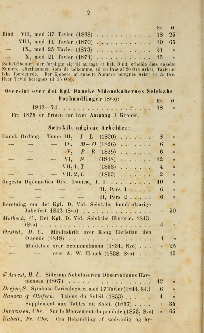 Kr. 0. Bind VII, med 37 Tavler (1868) 18 25 — VIII, med 11 Tavler (1870) 10 65 IX, med 25 Tavler (1873) 21 — X, med 21 Tavler (1871) 15 (Subskribenter, der forpliglc sig til at tage et holt Kirid, crholde dels enkelle Niimcrc, efterhaanden som de udkommc, lil cn Pris af 20 Ore Arkct, Tavlerne ikke iberegnede. For Kjobcie af enkelu- Numerc beregnes Arket til 25 Ore. Ilver Tavlc beregnes til 35 Ore). Oversigt over det Kgl. Danske Yidensknbernes Selskabs Forhnndliiiger (8vo): Kl. 0 1842-74 78 » Fra 1875 er Prisen for hver Aargang 3 Kroncr. Sserskilt udgivnc Arbeider: Dansk Ordbog. Tome IM, /—L (1820) 8 — IV, M- 0 (1826) 6 » — V, P-R (1829) 6 » — VI, S (1848) 12 YII, 1,T (1853) 4 » — VII, 2, U (1863) 2 -» Regesla Diplomatica IIist. Uanic», T. 1 10 » — II, Pars 1 6 » — — II, Pars 2 6 Herctning om det Kgl. D. Vid. Selskabs bundredaarige Jubelfest 1842 (8vo) » 50 MoWech) C, Det Kgl. D. Vid. Selskabs Historie. 1843. (8vo) 4 Orsleri, II. C, Mindeskrift over Kong Cbrislian den OUende (1848) t Mindelale over Scbimmelmann (1831, 8vo) ... » 25 over A. W. Ilaucb (1838. 8vo) ... » 15 iV Arrest, 11. L. Sidcrum Nebulosorura Obscrvaliones Ilav- nienses (1867) 12 » Drejer.S. Symbol« Carieologice, med 17Tavler(1844,fol.) 6 » Hansen d/ Olnfscn. Tables du Soleil (185ß) 4 — Supplement aux Tables du Soleil (1857) .... » 35 Jiiryrnscn, Chr. Sur le Mouvcmcnt du peruiule (1853, 8vo) » 65 Kabeil) Fr. Chr. Om Bebandling af ssedvanlig og hy-