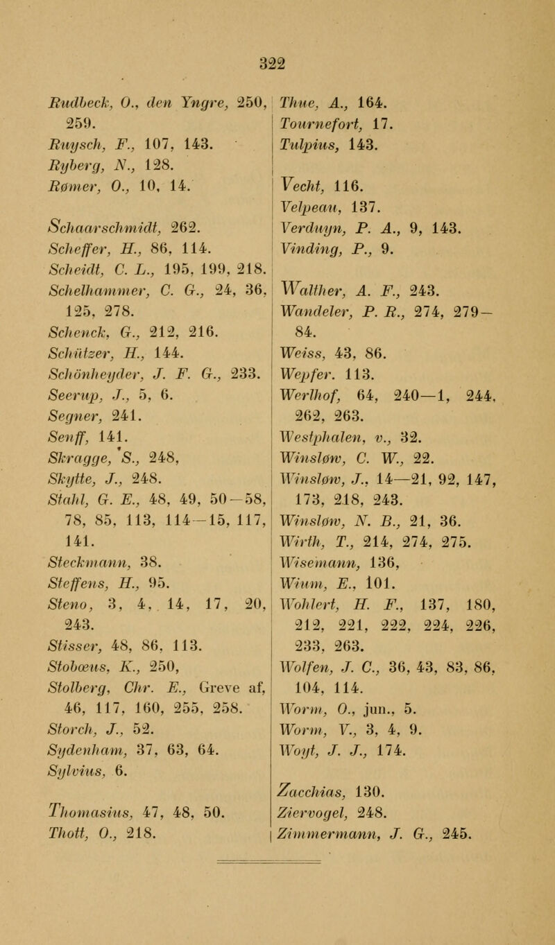 Budbeck, O., den Yngre, 250, Thue. A., 164. 259. Ruijsch, F., 107, 143. Ryler g, N., 128. Rømer, O., 10, 14. Schaarschmidt, 262. Scheffer, H., 86, 114. ScfeeM, C. i., 195, 199, 218 Schelhammer, C. G., 24, 36, WaW/jer, -4. F., 243. Tour ne fort, 17. Ttdpius, 143. Fecfø, 116. Velpeau, 137. Verduyn, P. A., 9, 143. Vinding, P., 9. 125, 278. Schenck, G., 212, 216. Schiitzer, H., 144. Schonheyder, J. F. G., 233. Seerup, J., 5, 6. Segner, 241. te/f, 141. Skragge, *S., 248, S%tte, /., 248. StfaM, G. #., 48, 49, 50-58, 78, 85, 113, 114-15, 117, 141. Steckmcmn, 38. Steffens, H., 95. Sføno, 3, 4, 14, 17, 20, 243. fifi«sser, 48, 86, 113. Stobæus, K., 250, Stolberg, Chr. E., Greve af, 46, 117, 160, 255, 258. Storeli, J., 52. Sydenham, 37, 63, 64. Sylviiis, 6. Thomasius, 47, 48, 50. Thott, O., 218. Wandeler, P. R., 274, 279 — 84. Weiss, 43, 86. Wepfer. 113. Werlhof, 64, 240—1, 244, 262, 263. Westphalen, v., 32. Winsløw, C. W:, 22. Winsløw, J., 14—21, 92, 147, 173, 218, 243. Winsløw, N. B., 21, 36. Wirth, T., 214, 274, 275. Wisemann, 136, Wium, E., 101. Wohlert, H. F., 137, 180, 212, 221, 222, 224, 226, 233, 263. Wolf en, J. C, 36, 43, 83, 86, 104, 114. Worm, O., jun., 5. Worm, V., 3, 4, 9. Woyt, J. J., 174. Zacchias, 130. Zicrvogel, 248. I Zimmermann, J. G., 245.