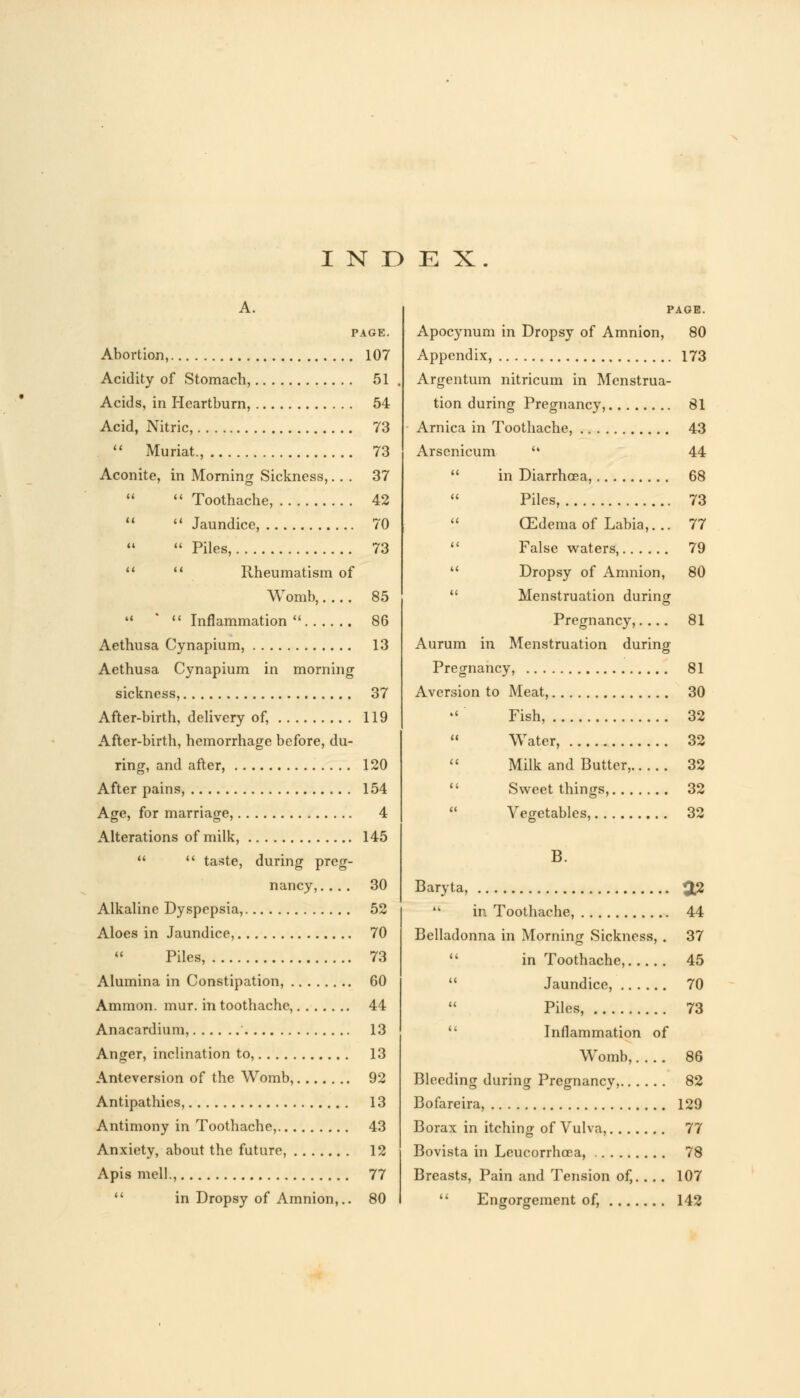 INDEX. A. PAGE. Abortion, 107 Acidity of Stomach, 51 Acids, in Heartburn, 54 Acid, Nitric, 73  Muriat., 73 Aconite, in Morning Sickness,... 37  Toothache, 42 11  Jaundice, 70   Piles, 73   Rheumatism of Womb, 85 11 ' «« Inflammation  86 Aethusa Cynapium, 13 Aethusa Cynapium in morning sickness, 37 After-birth, delivery of, 119 After-birth, hemorrhage before, du- ring, and after, 120 After pains, 154 Age, for marriage, 4 Alterations of milk, 145   taste, during preg- nancy, .... 30 Alkaline Dyspepsia, 52 Aloes in Jaundice, 70 Piles, 73 Alumina in Constipation, 60 Ammon. mur. in toothache, 44 Anacardium, 13 Anger, inclination to, 13 Anteversion of the Womb, 92 Antipathies, 13 Antimony in Toothache, 43 Anxiety, about the future, 12 Apis mell., 77  in Dropsy of Amnion,.. 80 PAGE. Apocynum in Dropsy of Amnion, 80 Appendix, 173 Argentum nitricum in Menstrua- tion during Pregnancy, 81 Arnica in Toothache, 43 Arsenicum  44  in Diarrhoea, 68  Piles, 73  (Edema of Labia,... 77  False waters, 79  Dropsy of Amnion, 80  Menstruation during Pregnancy,. 81 Aurum in Menstruation during Pregnancy, 81 Aversion to Meat, 30 Fish, 32  Water, 32  Milk and Cutter, 32  Sweet things, 32  Vegetables, 32 B. Baryta, $2 in Toothache, 44 Belladonna in Morning Sickness, . 37  in Toothache, 45  Jaundice, 70 Piles, 73 Inflammation of Womb, 86 Bleeding during Pregnancy, 82 Bofareira, 129 Borax in itching of Vulva, 77 Bovista in Leucorrhosa, 78 Breasts, Pain and Tension of, 107  Engorgement of, 142