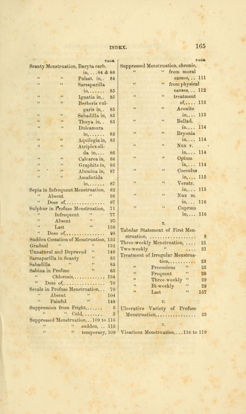 PAGB. Scanty Menstruation, Baryta carb. in, . . .84 A 86   Pulsat in,. 84   Sarsaparilla in, 85   Ignatia in,. 85   Berberis vul- garis in,. 85 Sabadilla in, 85 Thuya in, . 85   Dulcamara in, 85   Aquilegiain, 85 ■  Atriplexoli- da in,.. . 86   Calcareain, 86   Graphite in, 86  '  Alumina in, 87   Assafoetida in, 87 Sepia in Infrequent Menstruation, 82  Absent  96  Dose of, 97 Sulphur in Profuse Menstruation, 71  Infrequent  77 Absent  97 Last  158  Dose of, 98 Sudden Cessation of Menstruation, 152 Gradual   152 Unnatural and Depraved  148 Sarsaparilla in Scanty  85 Sabadilla   85 Sabina in Profuse  65 Chlorosis, 134  Dose of, 70 Secale in Profuse Menstruation,. . 70 Absent  104 Painful  148 Suppression from Fright, 5  Cold, 5 Suppressed Menstruation,. .109 to 116  sudden, ..113 <;  temporary, 109 PAGB. Suppressed Menstruation, chronic,  from moral causes, .. Ill  from physical causes, .. 112  treatment of,.... 113  Aconite in,... 113 Bellad. in.... 114  Bryonia in,... 114  Nux v. in,... 114  Opium in,... 114  Cocculus in,... 115 M Veratr. in,... 115  Nux m. in,... 116  Cuprum in,... 116 T. Tabular Statement of First Men- struation, 8 Three-weekly Menstruation, .... 21 Two-weekly  .... 21 Treatment of Irregular Menstrua- 23  Precocious  25  Frequent  28  Three-weekly  29  Bi-weekly  29 Last 157 Ulcerative Variety of Profuse Menstruation, 33 Vicarious Menstruation,.. .116 to 119