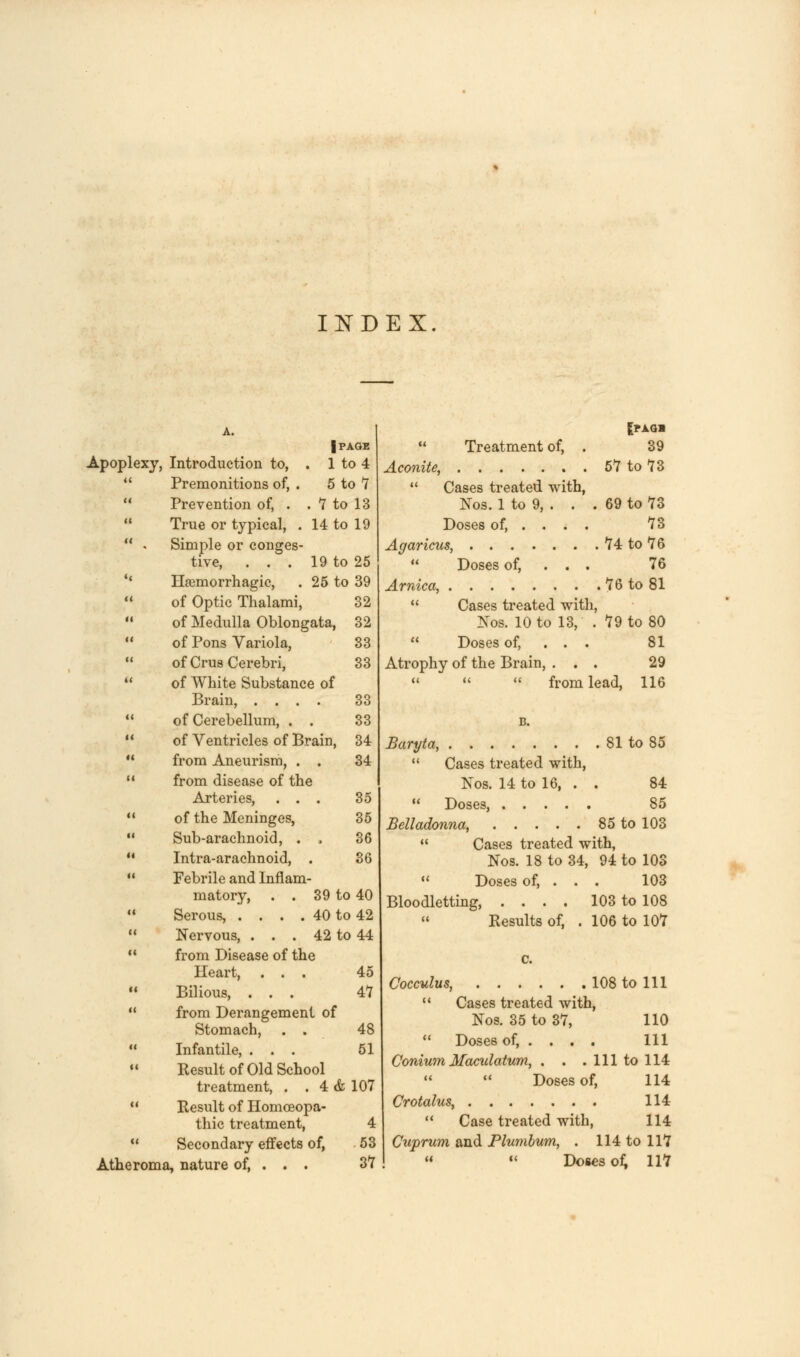 INDEX. A. | PAGE , 1 to 4 5 to? . 7 to 13 14 to 19 Apoplexy, Introduction to,  Premonitions of, .  Prevention of, .  True or typical, .  . Single or conges- tive, . . . ** Hamiorrhagic, •* of Optic Thalami,  of Medulla Oblongata, 11 of Pons Variola,  of Crus Cerebri,  of White Substance of Brain, ....  of Cerebellum, . .  of Ventricles of Brain,  from Aneurism, . . 11 from disease of the Arteries, . . .  of the Meninges, 11 Sub-arachnoid, . ,  Intra-arachnoid, .  Febrile and Inflam- matory,  Serous, . . 11 Nervous, . .  from Disease of the Heart, . . .  Bilious, . . .  from Derangement of Stomach, . .  Infantile, . . .  Result of Old School treatment, . . 4 <fe 107  Result of Homoeopa- thic treatment, 4  Secondary effects of, 53 Atheroma, nature of, . . . 37 19 to 25 25 to 39 32 32 33 33 33 33 34 34 35 35 36 36 39 to 40 40 to 42 42 to 44 45 47 48 51  Treatment of, . 39 Aconite, 57 to 73  Cases treated with, Nos. 1 to 9, . . . 69 to 73 Doses of, ... . 73 Agaricus, 74 to 76  Doses of, ... 76 Arnica, 76 to 81  Cases treated with, ]STos. 10 to 13, . 79 to 80  Doses of, ... 81 Atrophy of the Brain, ... 29 «   from lead, 116 B. Baryta, 81 to 85  Cases treated with, Eos. 14 to 16, . . 84  Doses, 85 Belladonna 85 to 103  Cases treated with, Nos. 18 to 34, 94 to 103  Doses of, . . . 103 Bloodletting, .... 103 to 108 Results of, . 106 to 107 c. Cocculus, 108 to 111  Cases treated with, Nos. 35 to 37, 110  Doses of, .... Ill ConiumMaculatum, . . . Ill to 114   Doses of, 114 Crotalus, 114  Case treated with, 114 Cuprum and Plumbum, . 114 to 117   Doses of, 117