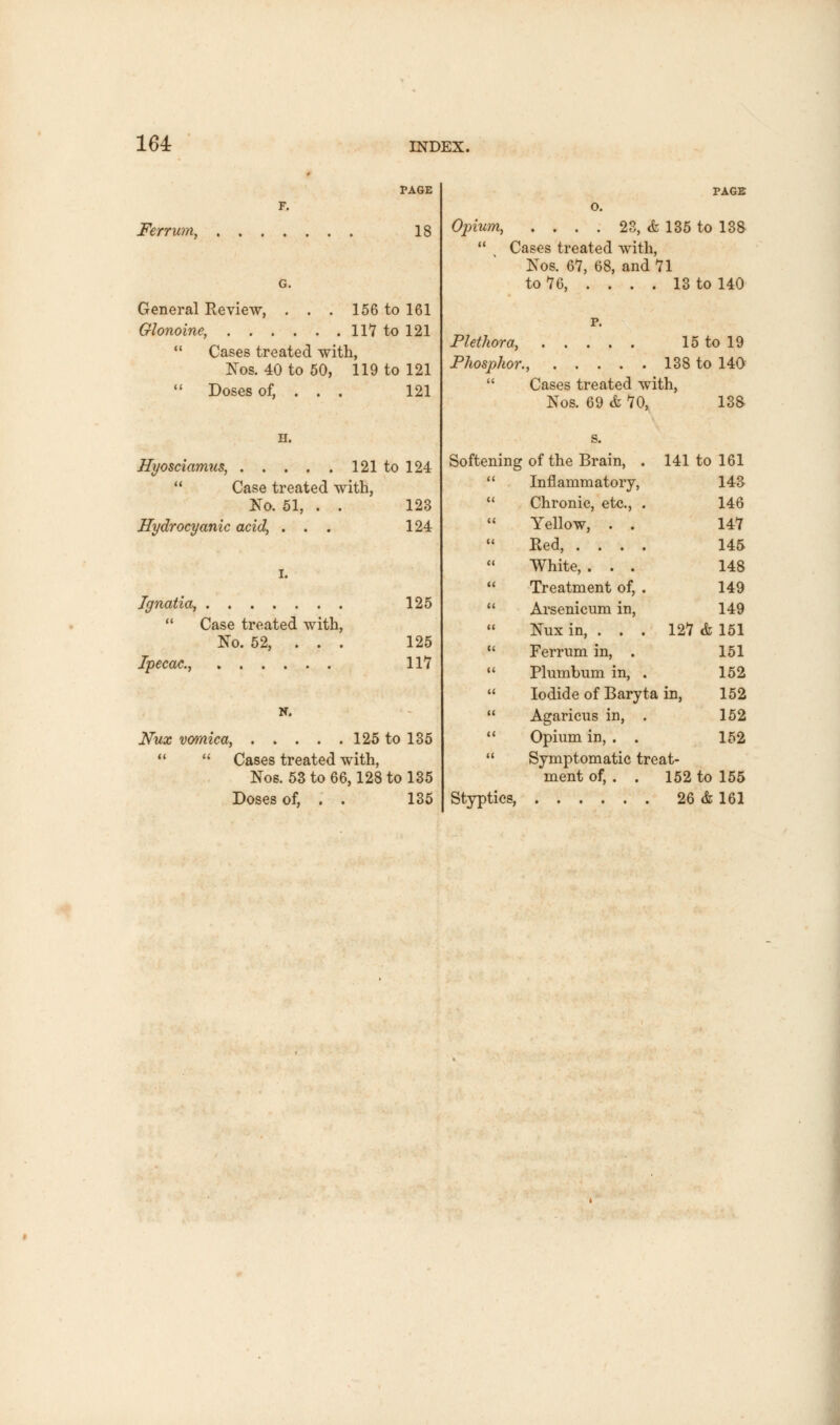 F. Ferrum, PAGE 18 General Review, . . . 156 to 161 Glonoine, 117 to 121  Cases treated with, Eos. 40 to 50, 119 to 121  Doses of, ... 121 H. Hyosciamns, 121 to 124  Case treated with, No. 51, . . 123 Hydrocyanic acid, ... 124 Ignatia, 125  Case treated with, No. 52, ... 125 Ipecac, 117 N. Nux vomica, 125 to 135   Cases treated with, Nos. 53 to 66,128 to 135 Doses of, . . 135 PAGE Opium, .... 23, & 135 to 138  Cases treated with, Nos. 67, 68, and 71 to 76, . . . . 13 to 140 p. Plethora, 15 to 19 Phosphor., 138 to 140  Cases treated with, Nos. 69 & 70, 138 Softening of the Brain, . 141 to 161  Inflammatory, 143  Chronic, etc., . 146 Yellow, . . 147 Red, .... 145 White, ... 148  Treatment of, . 149  Arsenicum in, 149 Nux in, . . . 127 & 151  Ferrum in, . 151 11 Plumbum in, . 152  Iodide of Baryta in, 152  Agaricus in, . 152  Opium in, . . 152  Symptomatic treat- ment of, . . 152 to 155 Styptics, 26 & 161